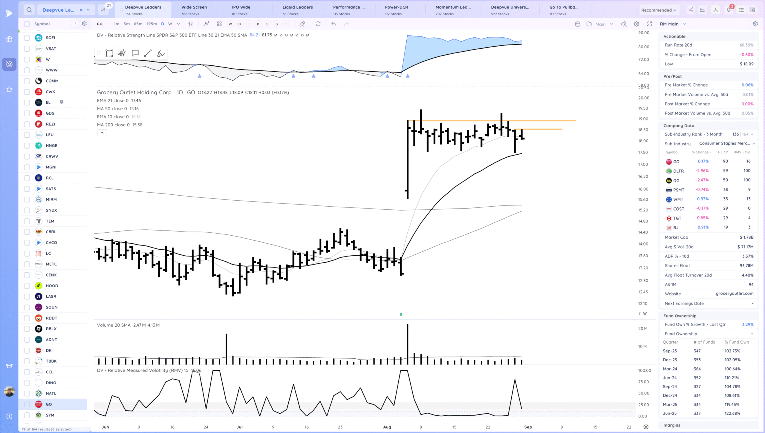 Negative Expectation Breaker On Qqq 26 Xnapper 2025 08 30 17.33.41 scaled