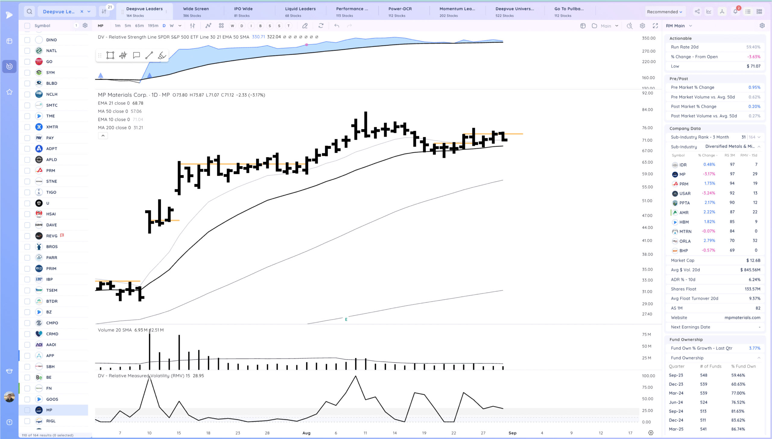 Negative Expectation Breaker On Qqq 27 Xnapper 2025 08 30 17.35.19 scaled