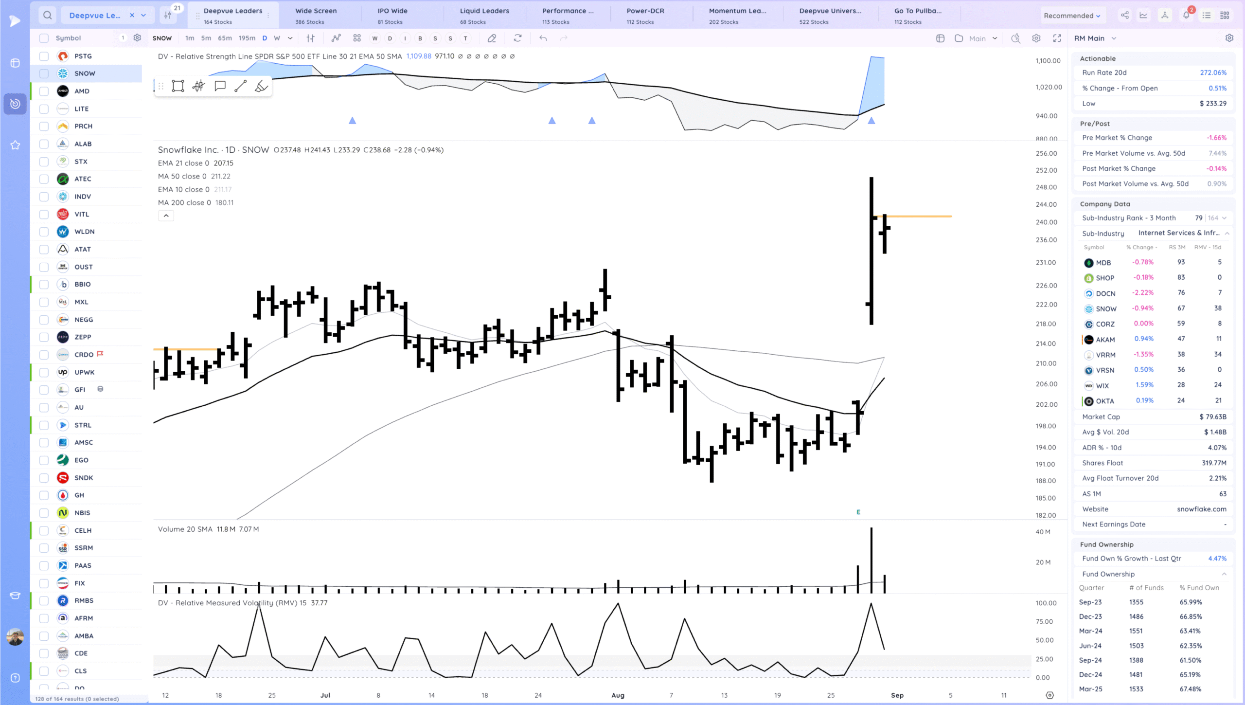 Negative Expectation Breaker On Qqq 28 Xnapper 2025 08 30 17.38.16 scaled