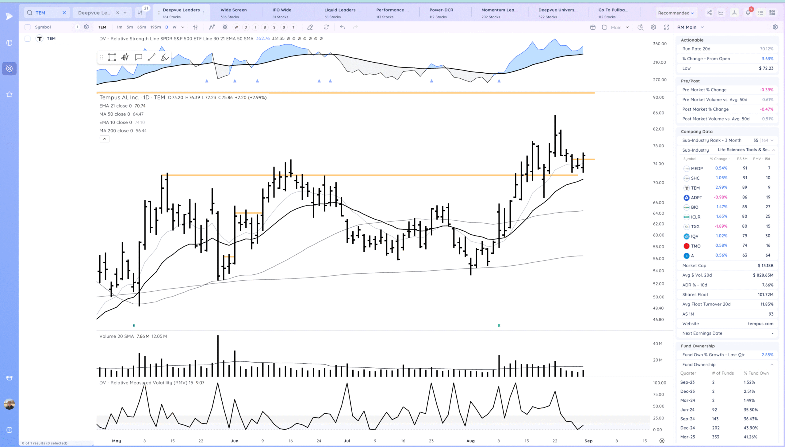 Negative Expectation Breaker On Qqq 19 Xnapper 2025 08 30 17.39.01 scaled