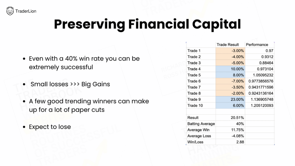 Lesson 4: Know Your Numbers First 3 traderlion sizing ch4 preserving