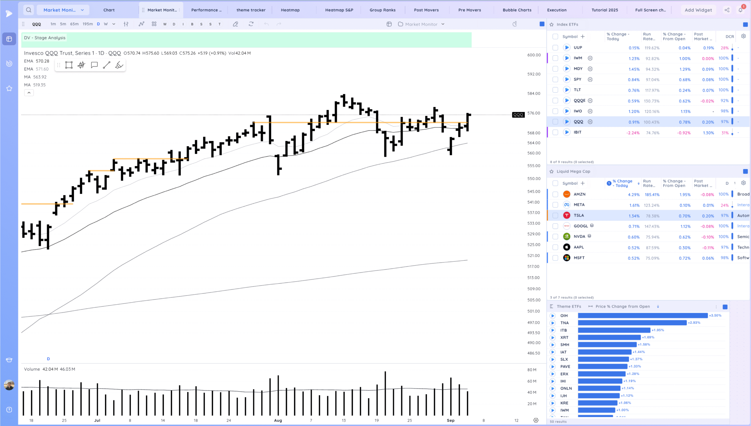 Expansion Up. Semi'S Coiled? 1 Xnapper 2025 09 04 19.25.51 scaled