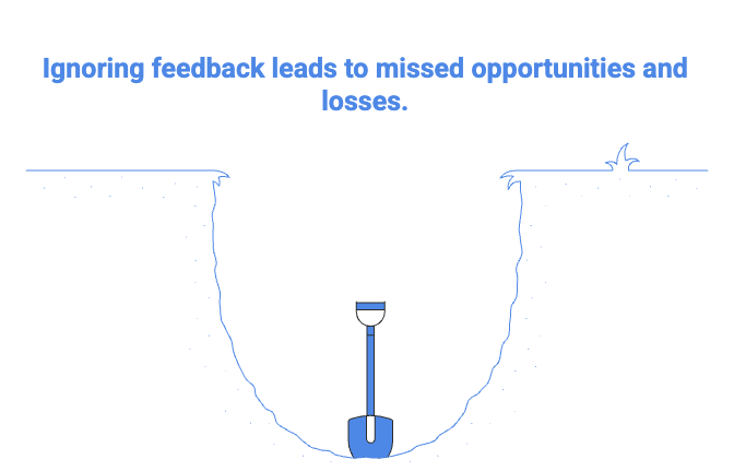 Lesson 6: Reading Market Feedback And Cycle-Based Position Sizing 1 cropped visual selection 1