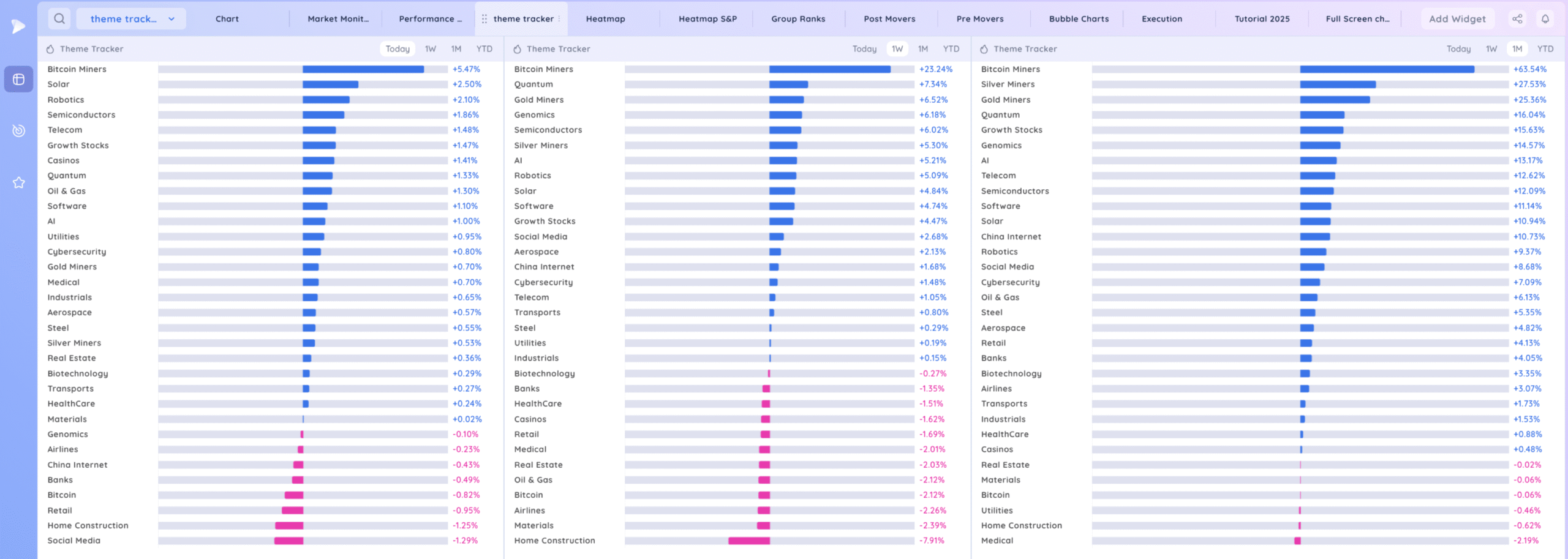 Xnapper 2025 09 22 17.48.30 Scaled