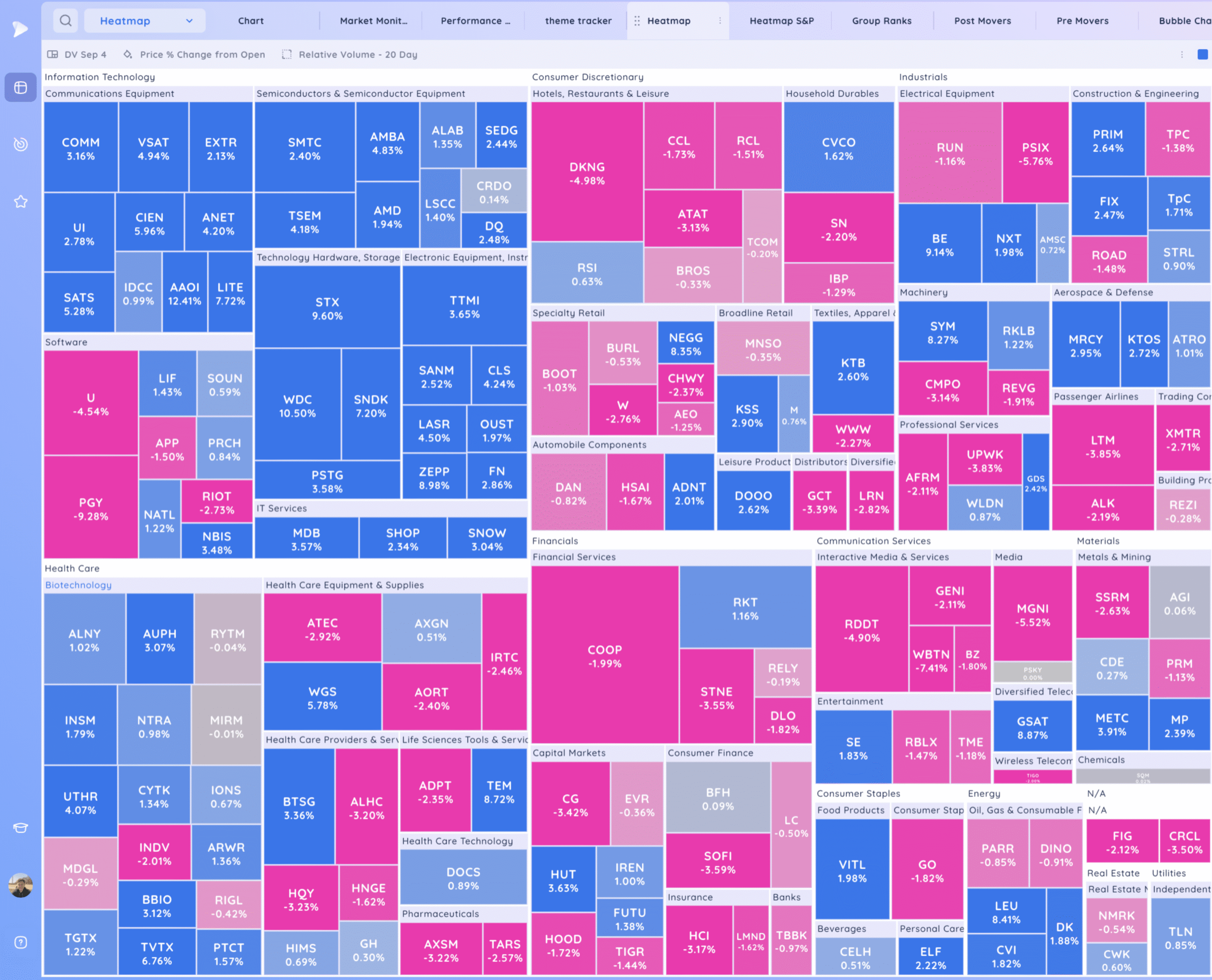 Semiconductors Rocket Higher. Expansion 5 Xnapper 2025 10 01 17.45.42 1 scaled