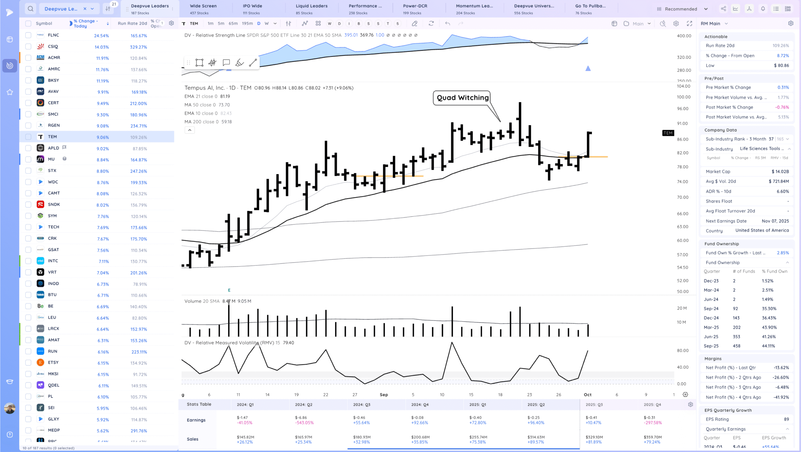 Semiconductors Rocket Higher. Expansion 17 Xnapper 2025 10 01 18.18.43 scaled
