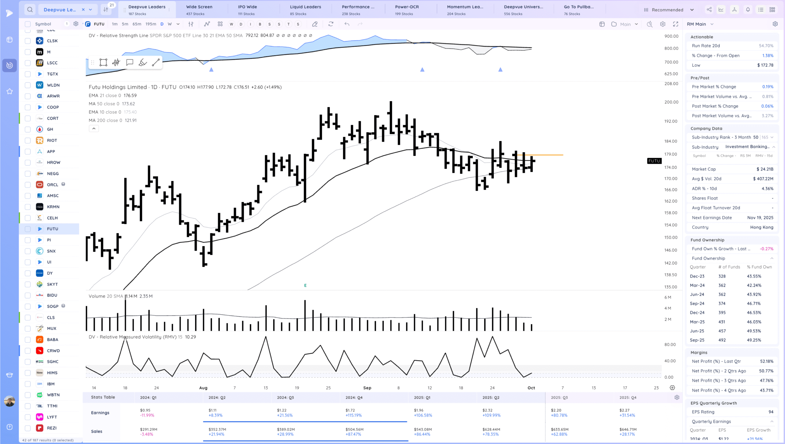 Semiconductors Rocket Higher. Expansion 22 Xnapper 2025 10 01 18.22.55 scaled