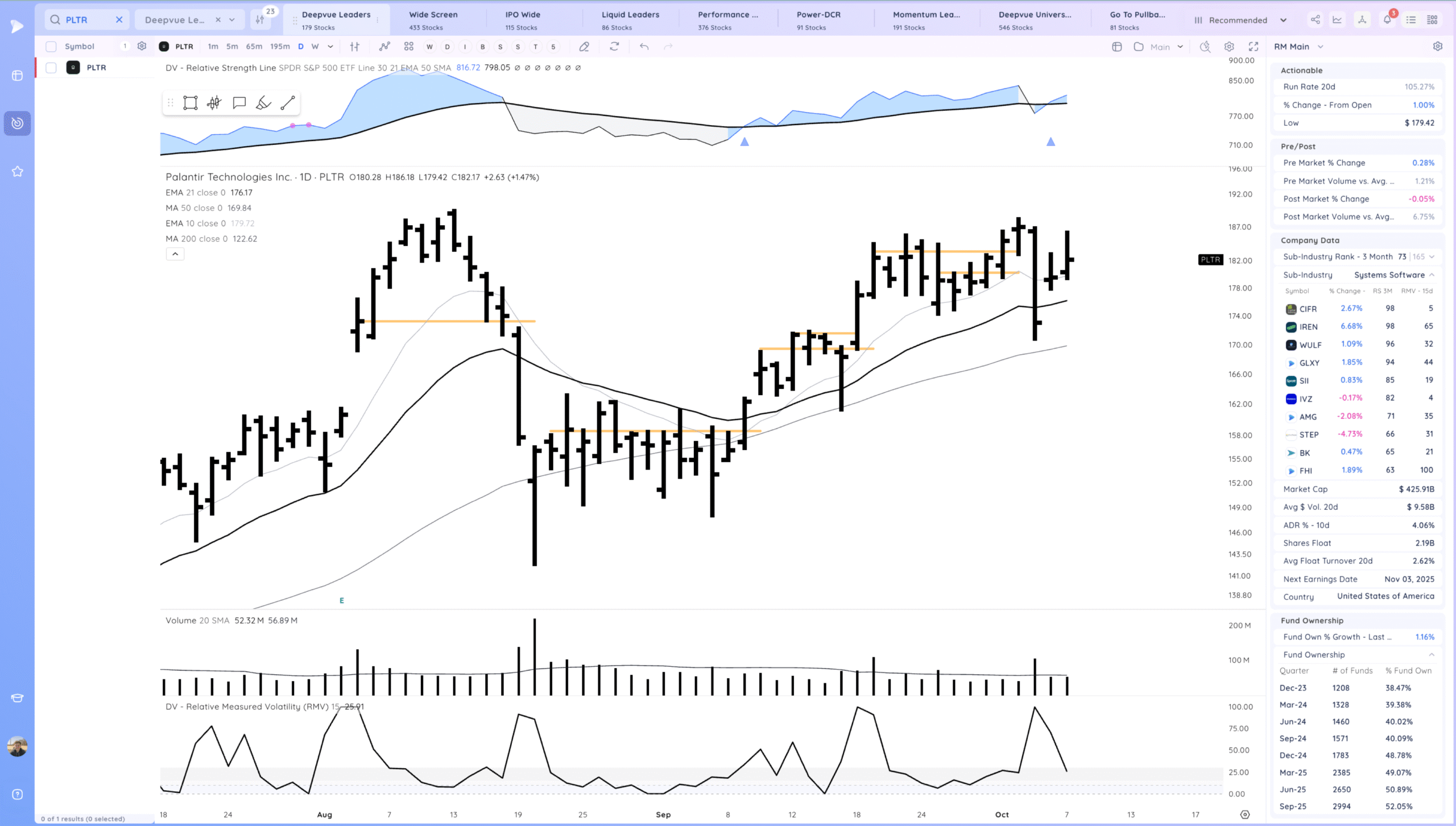 Downside Reversals 9 Xnapper 2025 10 07 17.12.43 scaled