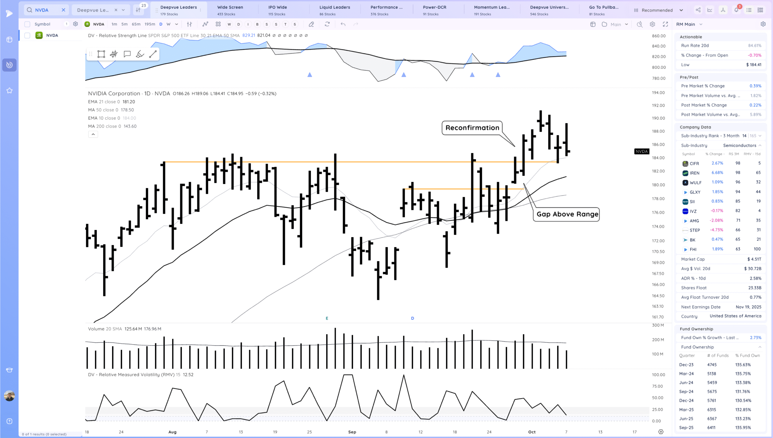 Downside Reversals 10 Xnapper 2025 10 07 17.13.05 scaled