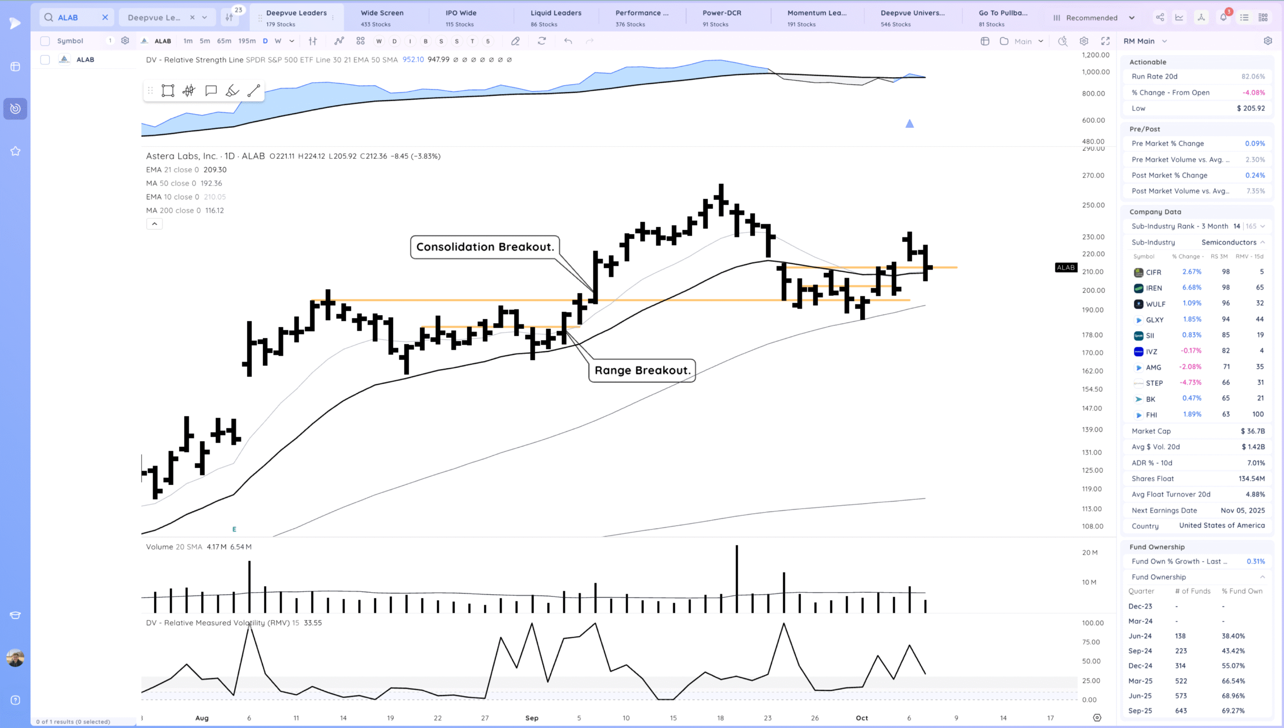 Downside Reversals 14 Xnapper 2025 10 07 17.15.09 scaled