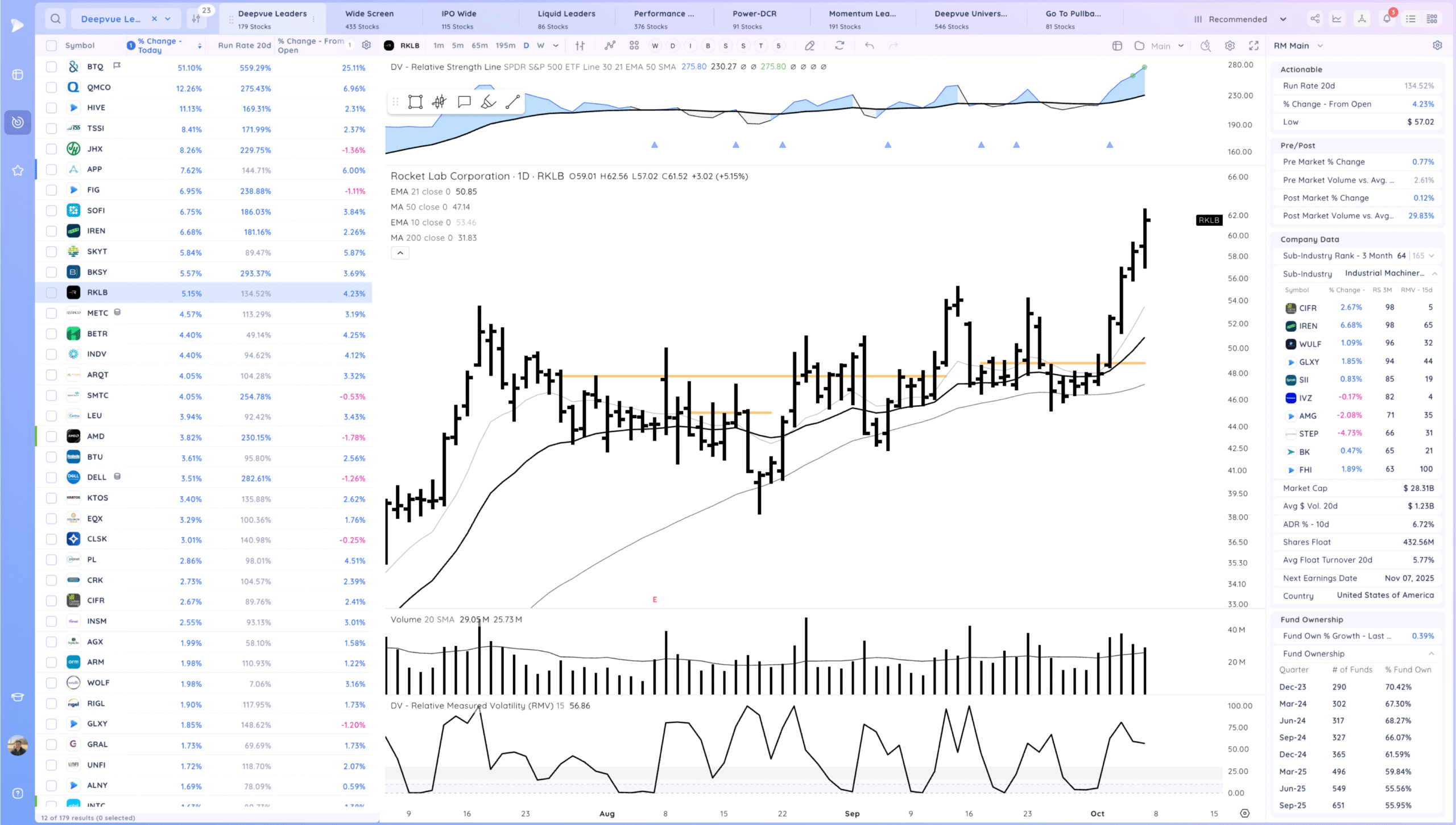 Downside Reversals 16 Xnapper 2025 10 07 17.18.51 scaled