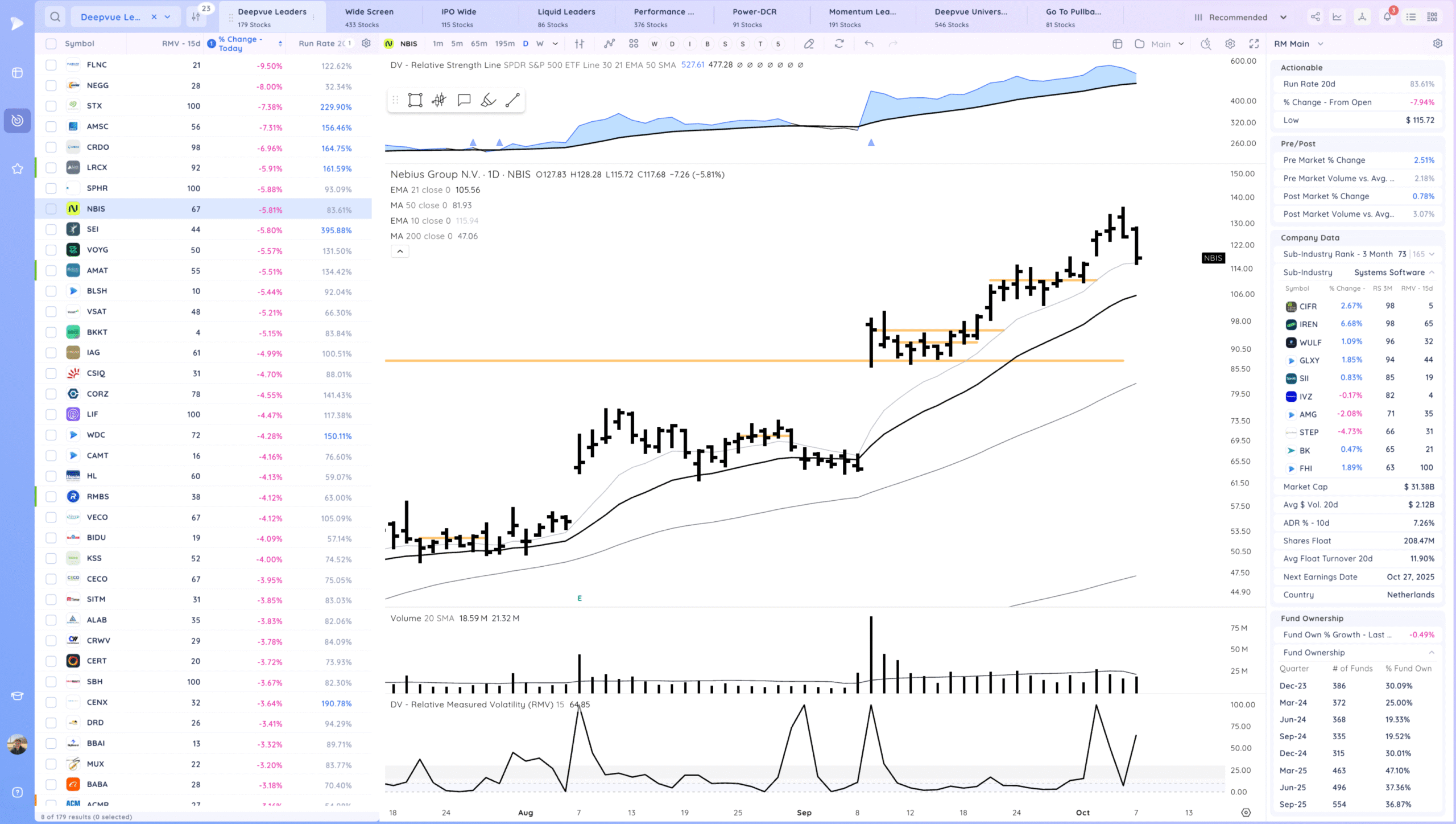 Downside Reversals 17 Xnapper 2025 10 07 17.21.10 scaled