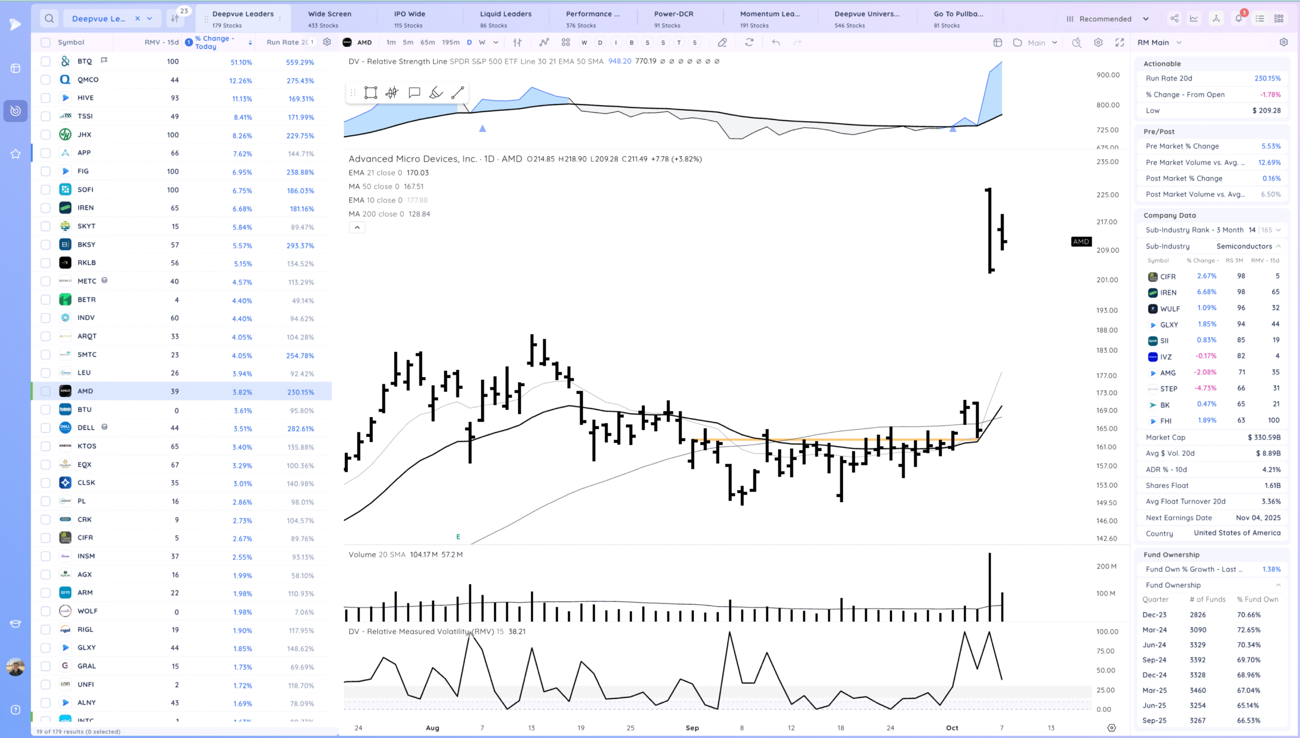 Downside Reversals 18 Xnapper 2025 10 07 17.21.43 scaled