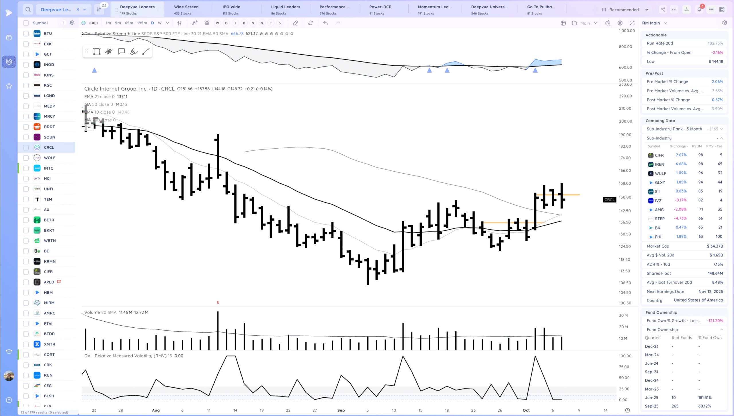 Downside Reversals 19 Xnapper 2025 10 07 17.24.42 scaled