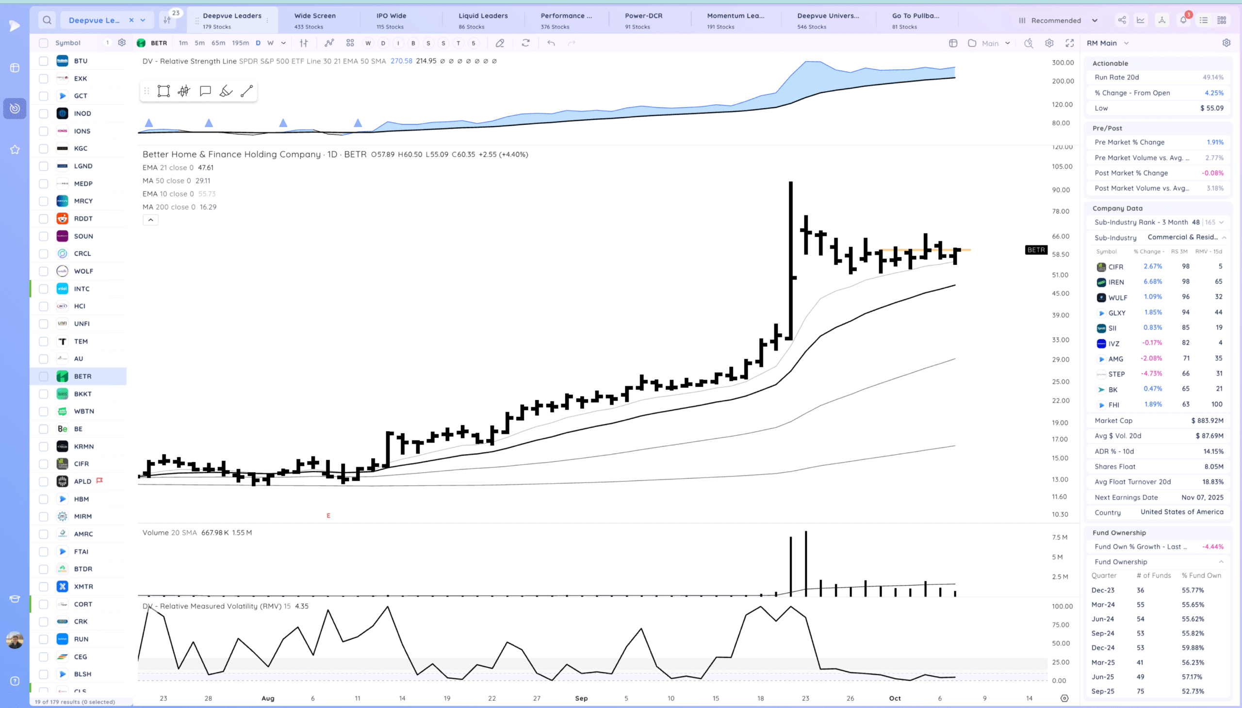 Downside Reversals 20 Xnapper 2025 10 07 17.25.08 scaled