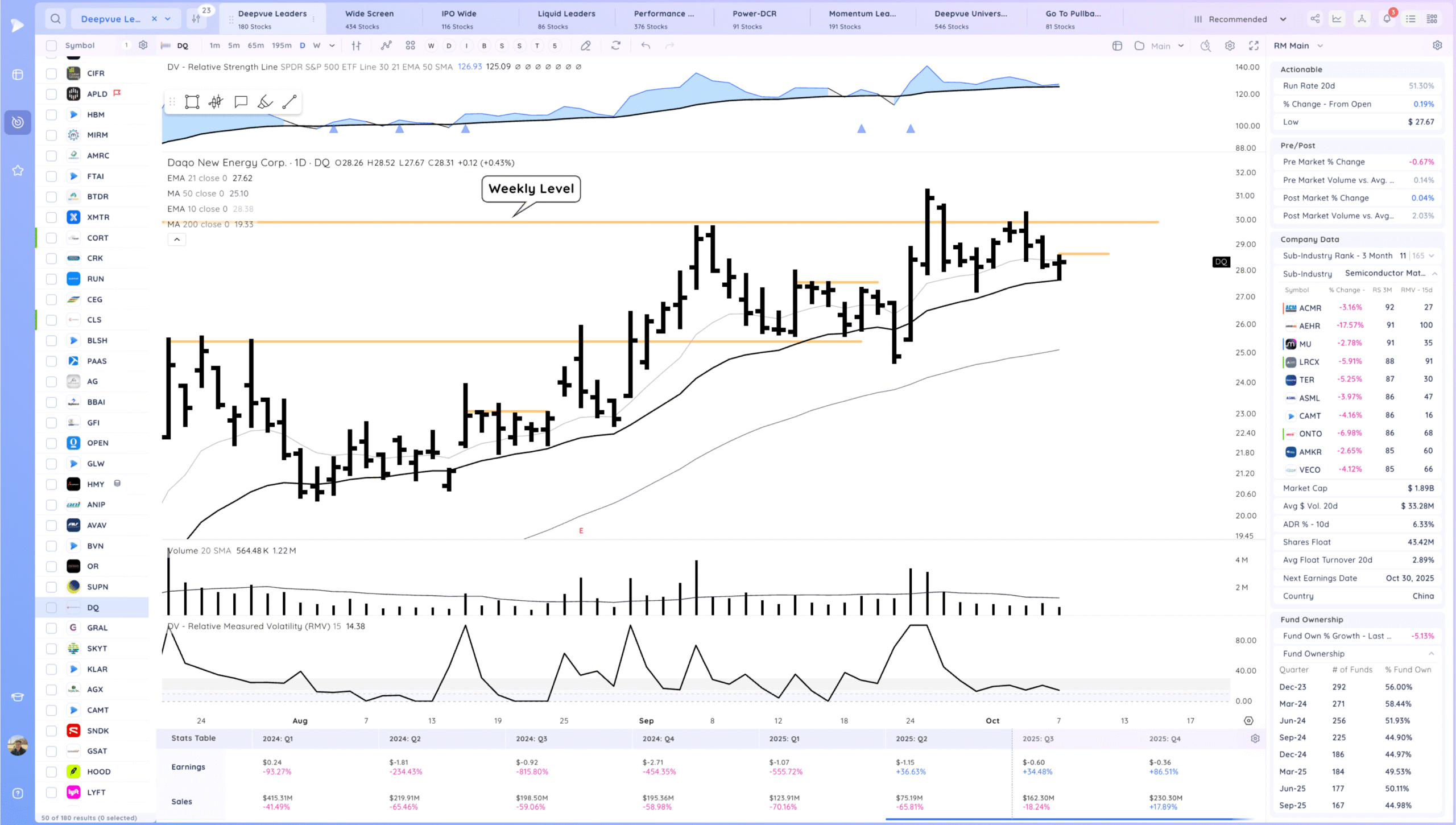 Downside Reversals 23 Xnapper 2025 10 07 17.29.06 scaled