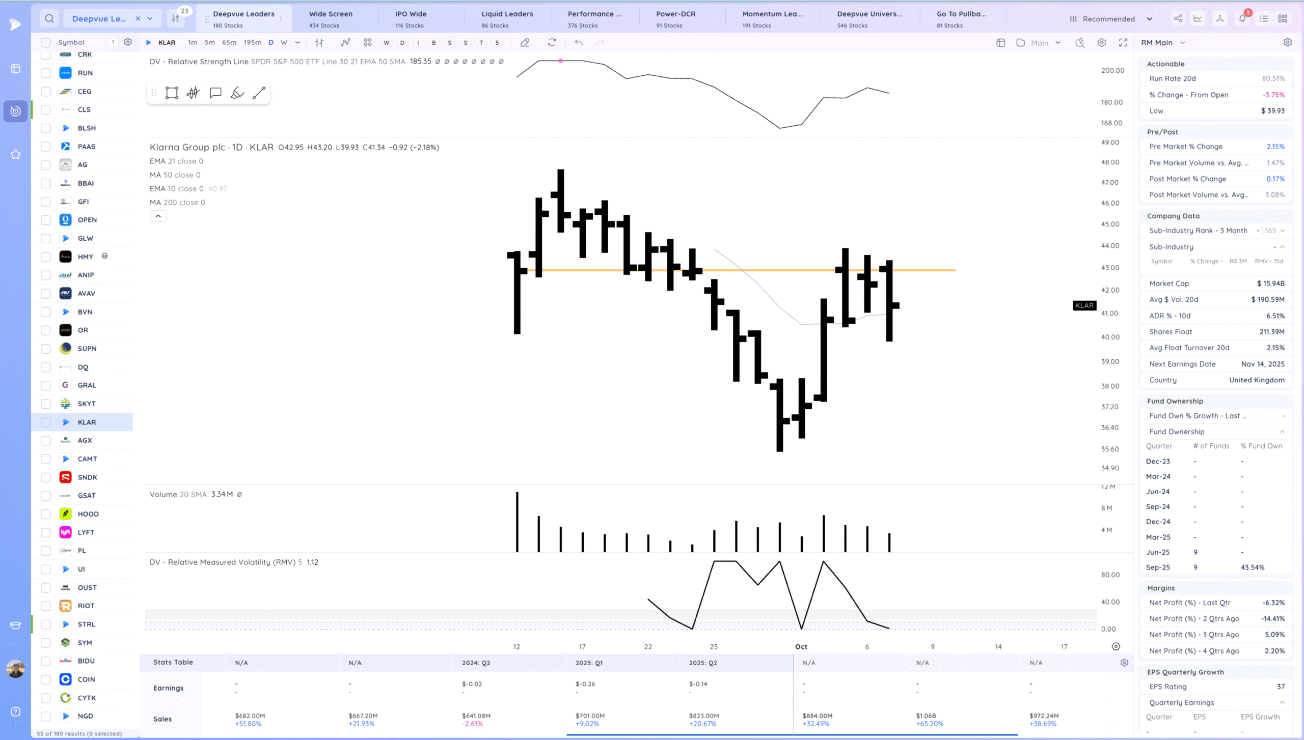 Downside Reversals 24 Xnapper 2025 10 07 17.29.44 scaled