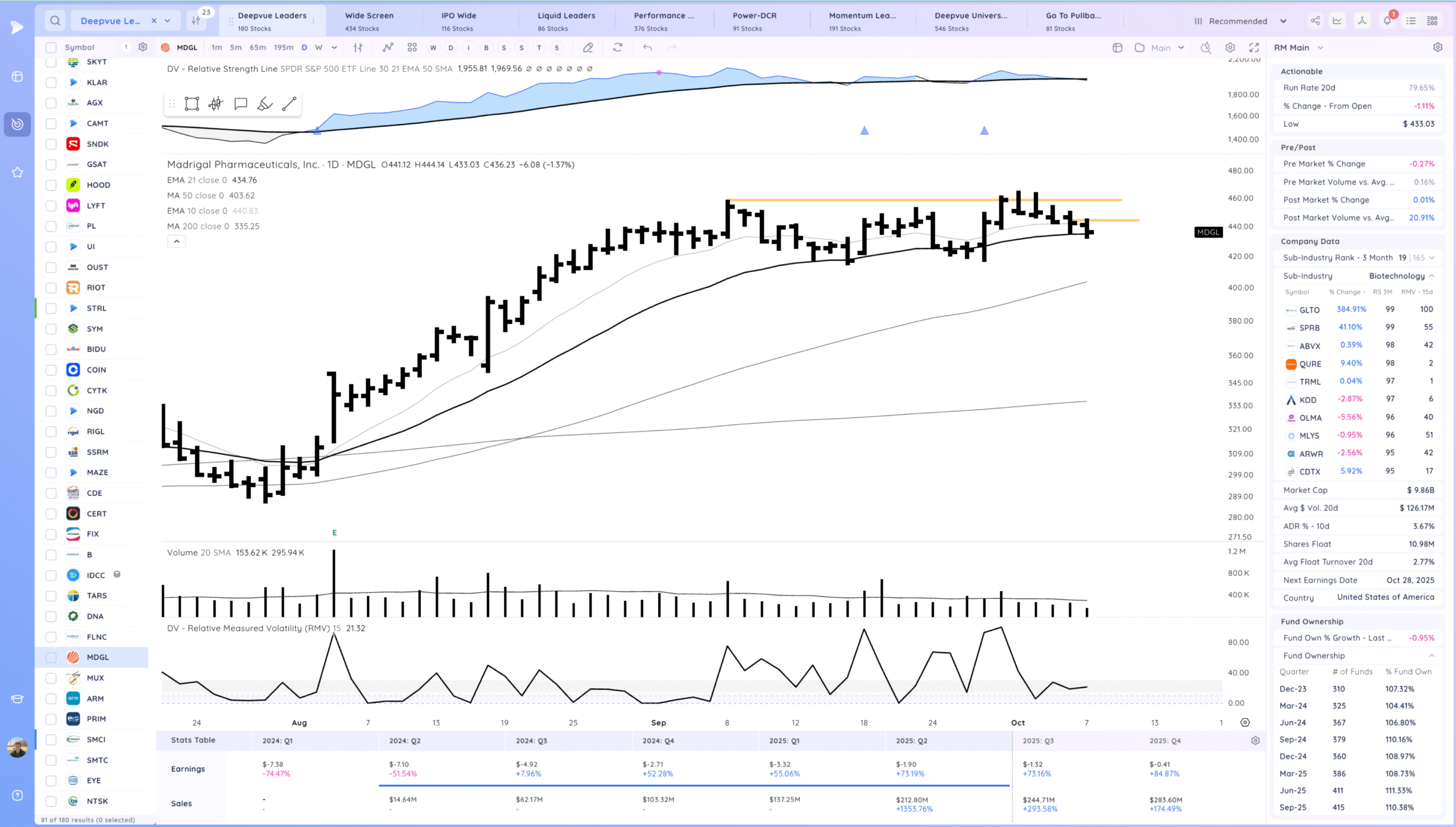 Downside Reversals 26 Xnapper 2025 10 07 17.32.07 scaled