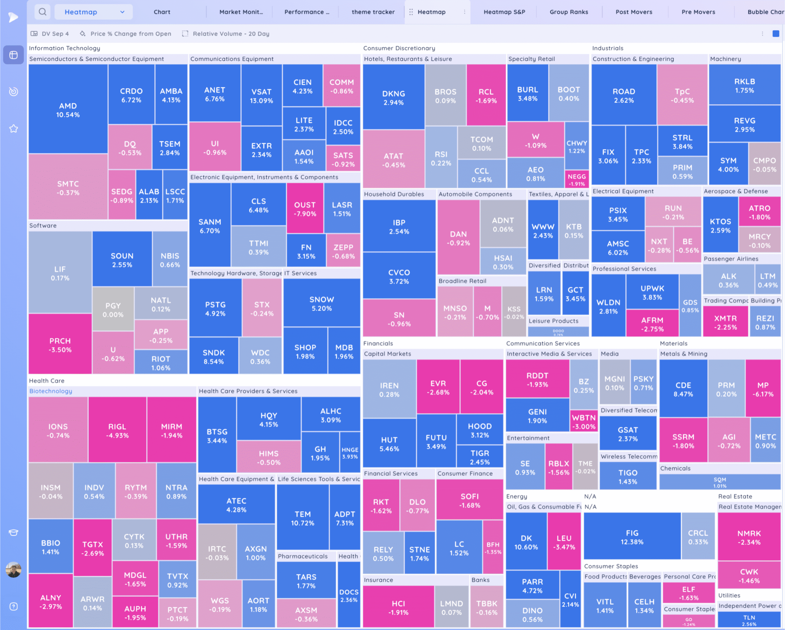 Trending And New Highs 5 Xnapper 2025 10 08 18.41.18 scaled