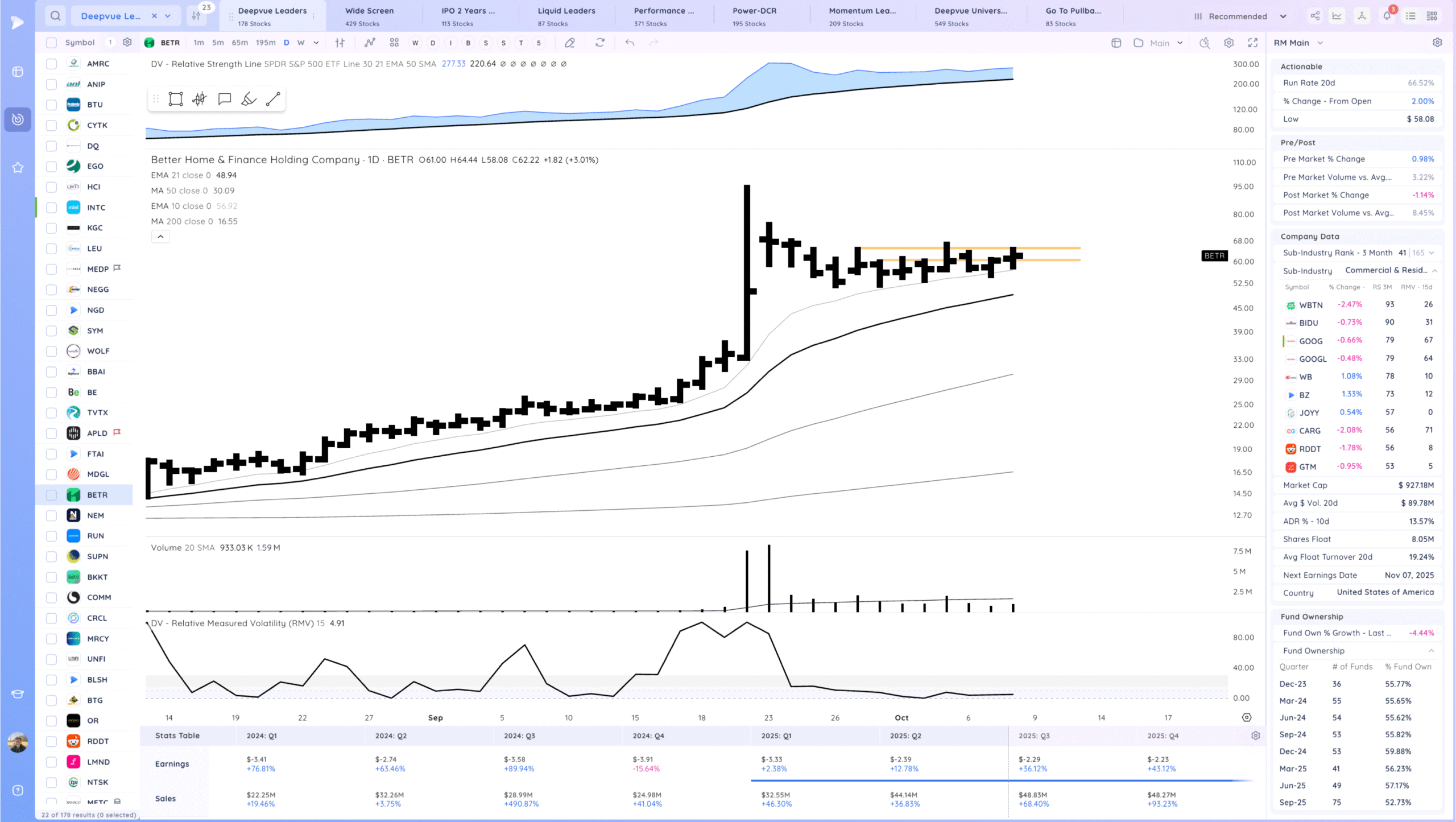 Trending And New Highs 21 Xnapper 2025 10 08 18.52.14 scaled