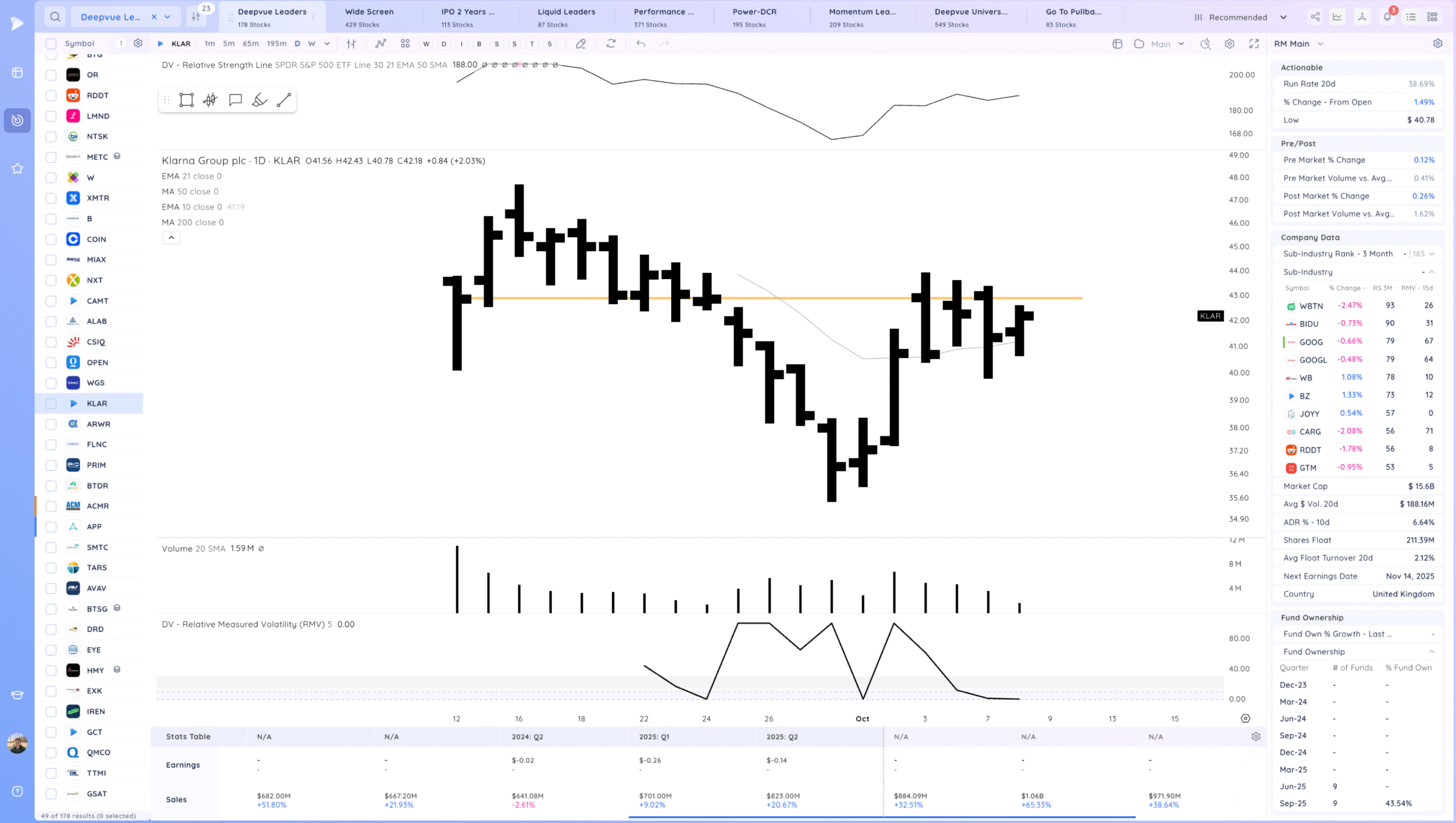 Trending And New Highs 26 Xnapper 2025 10 08 18.55.48 scaled