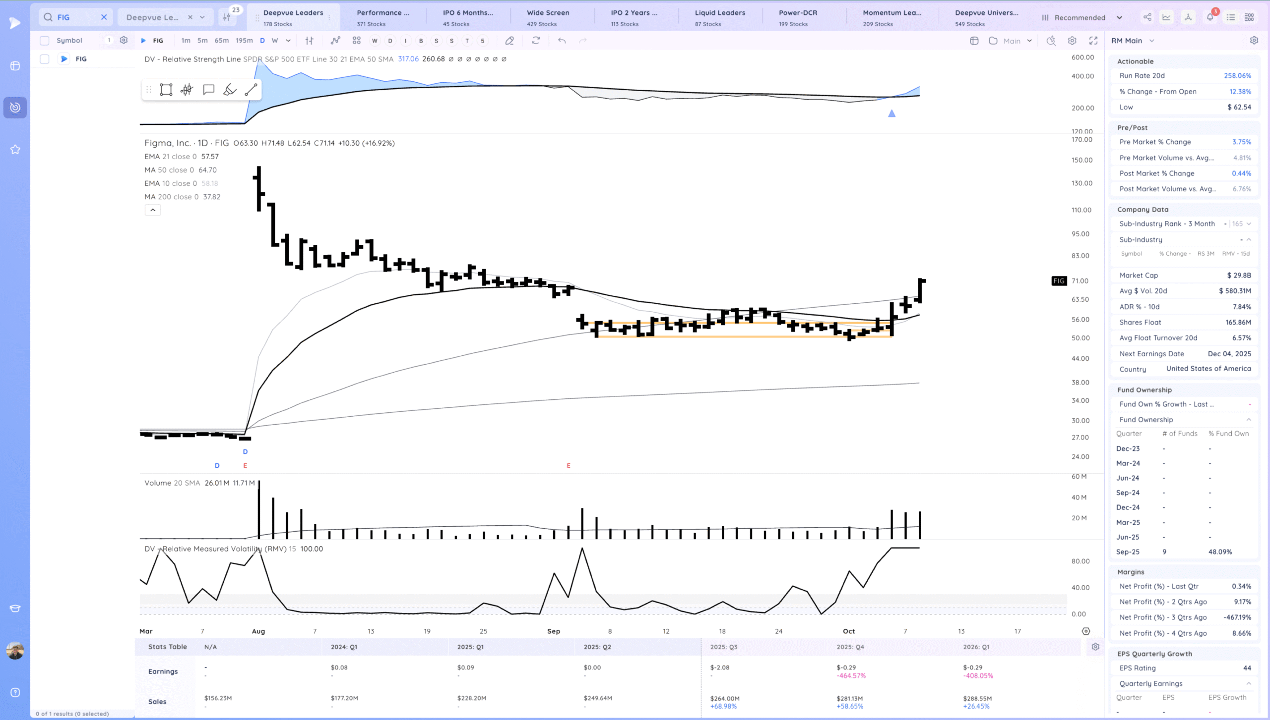 Trending And New Highs 16 Xnapper 2025 10 08 19.27.57 scaled