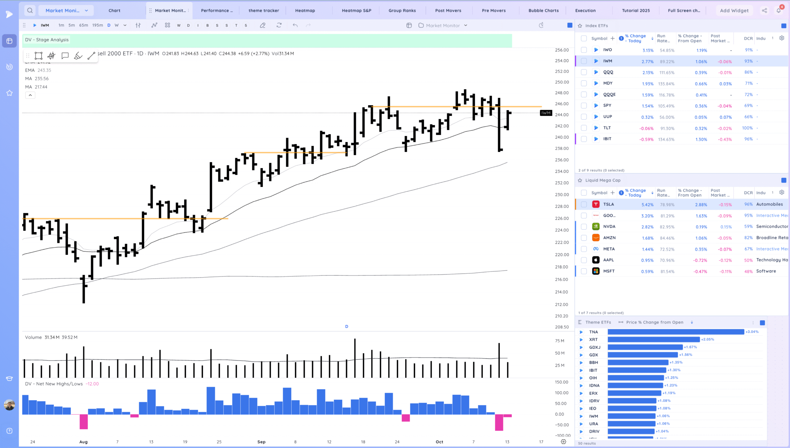 Positive Expectation Breaker. Xnapper 2025 10 13 19.20.51 Scaled