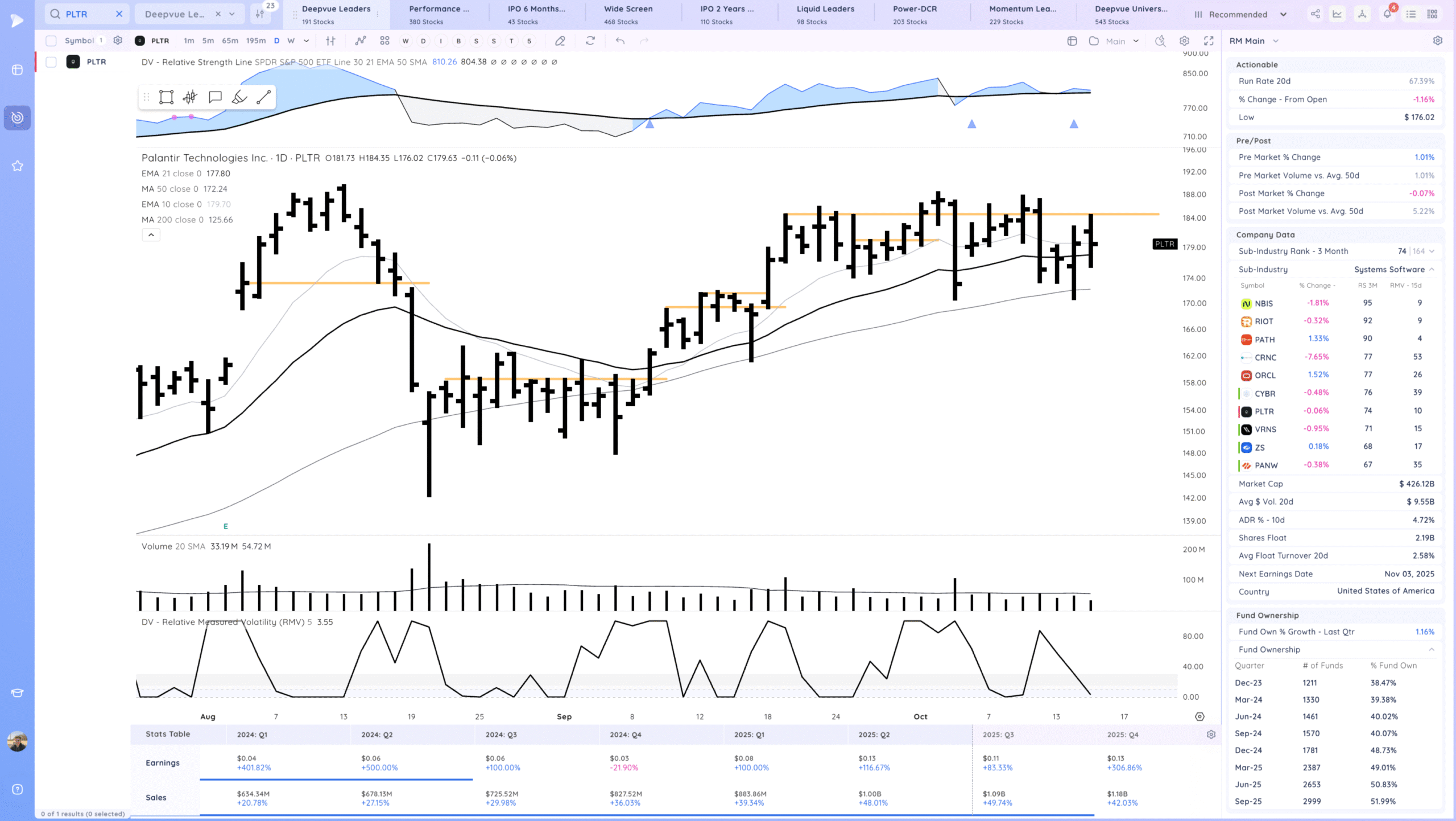Gap Up, Chop 9 Xnapper 2025 10 15 21.44.33 scaled