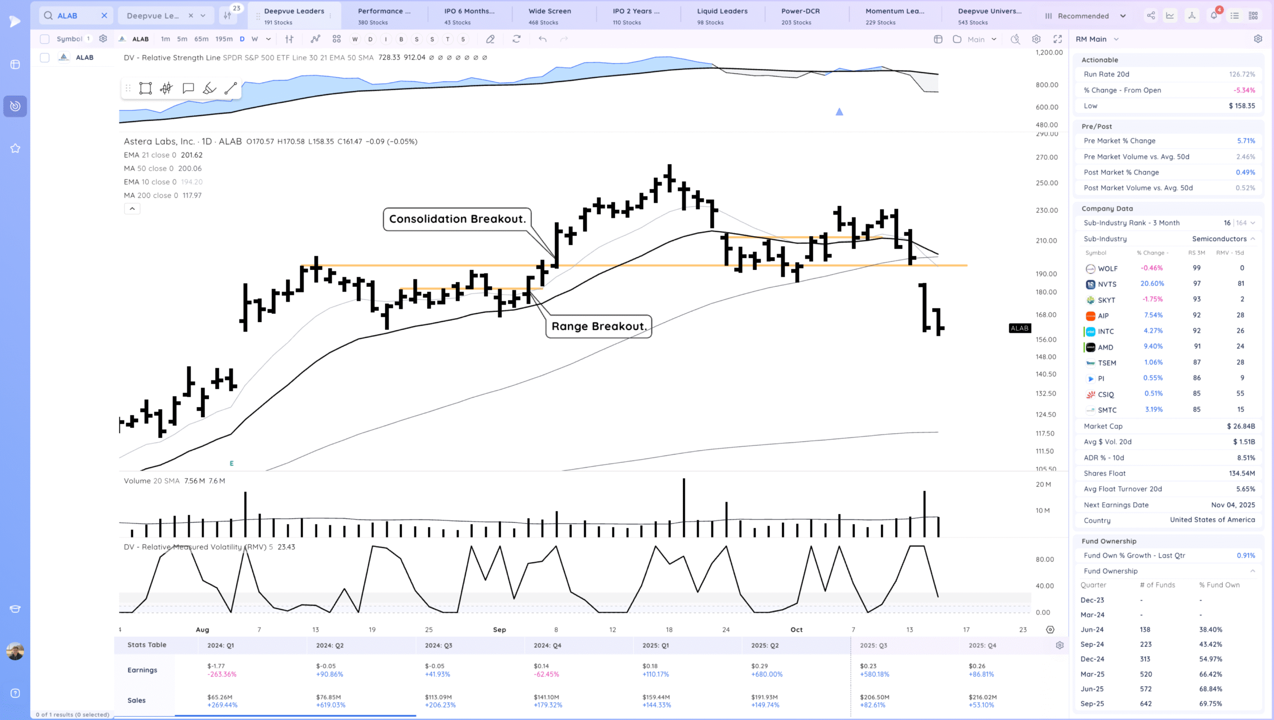Gap Up, Chop 14 Xnapper 2025 10 15 21.51.06 scaled