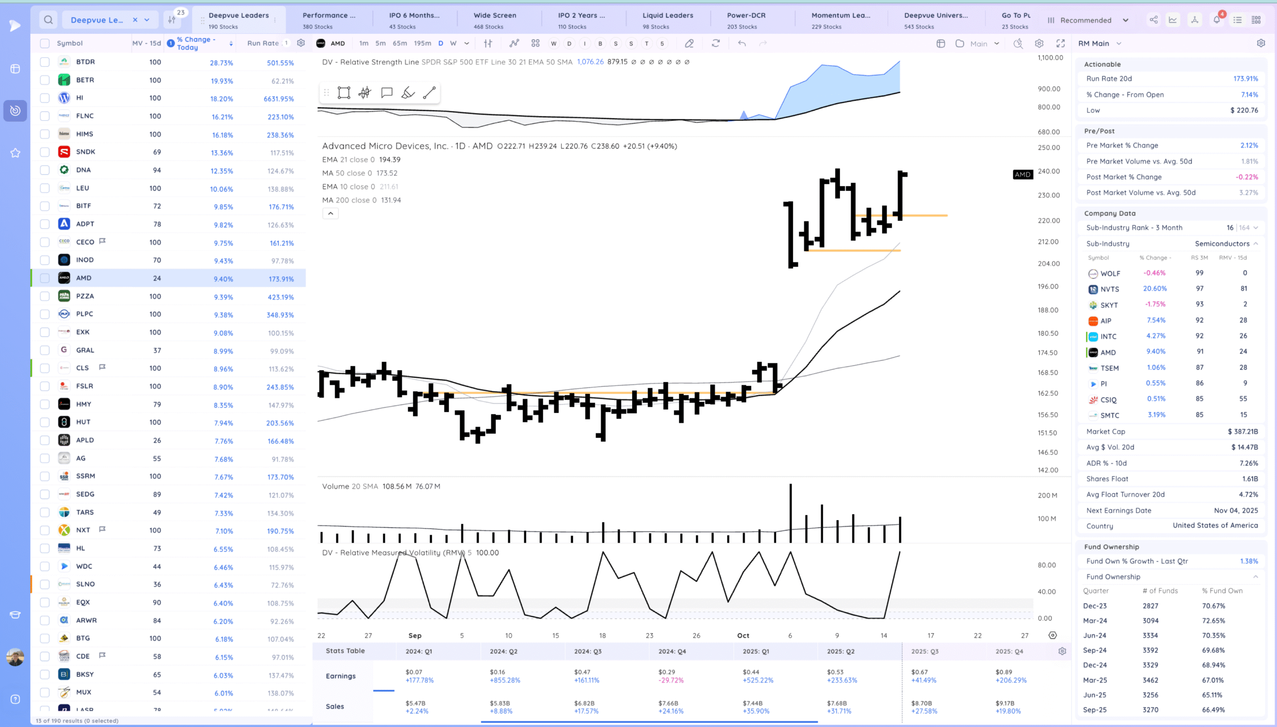 Gap Up, Chop 17 Xnapper 2025 10 15 21.53.57 scaled