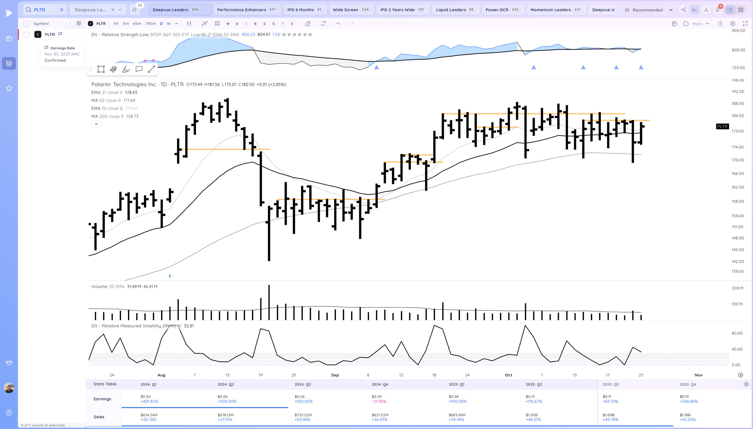 Intc Gap Up On Earnings. Tsla Recovery 10 Xnapper 2025 10 23 20.19.38 scaled