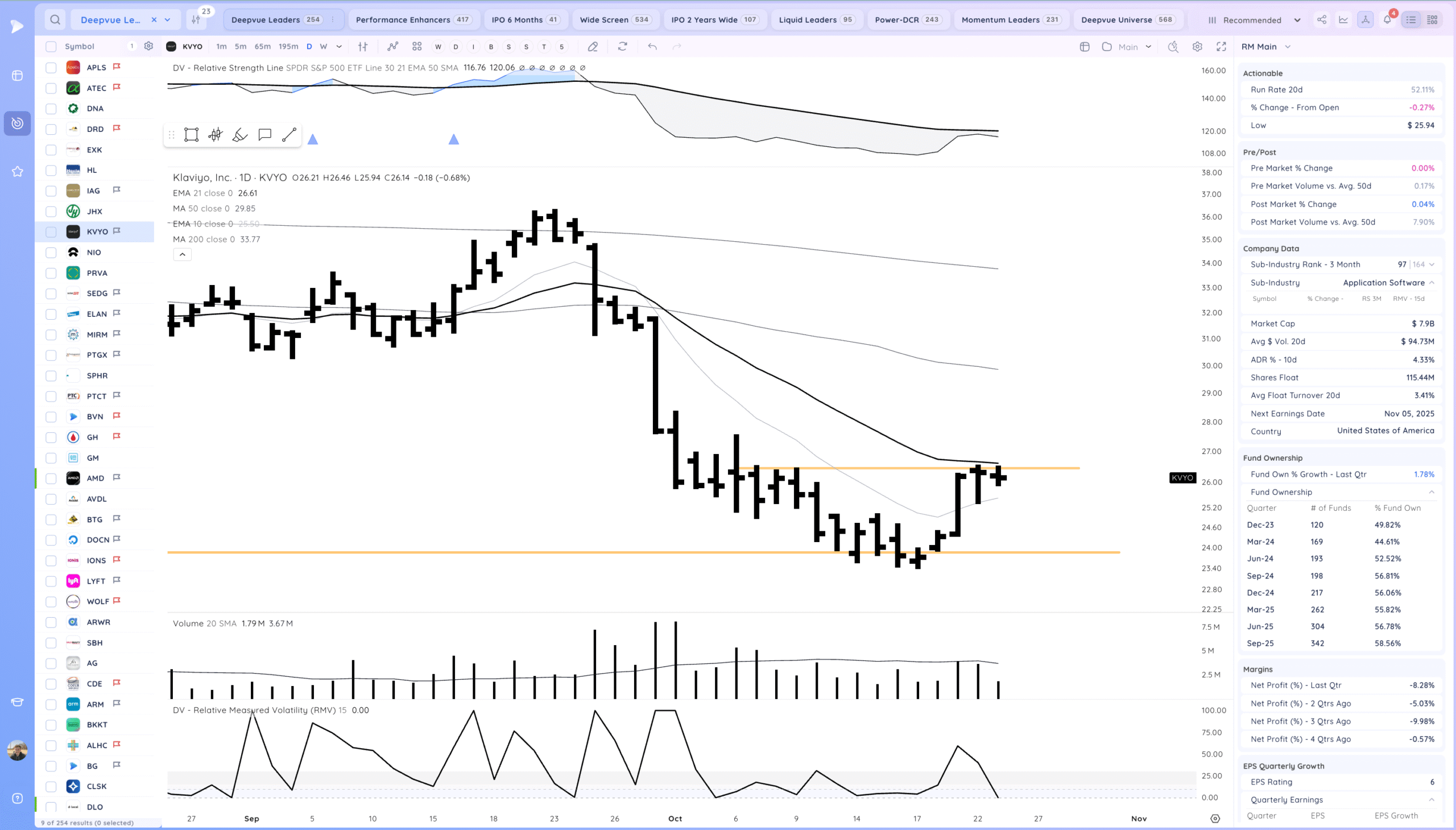 Intc Gap Up On Earnings. Tsla Recovery 20 Xnapper 2025 10 23 20.26.54 scaled