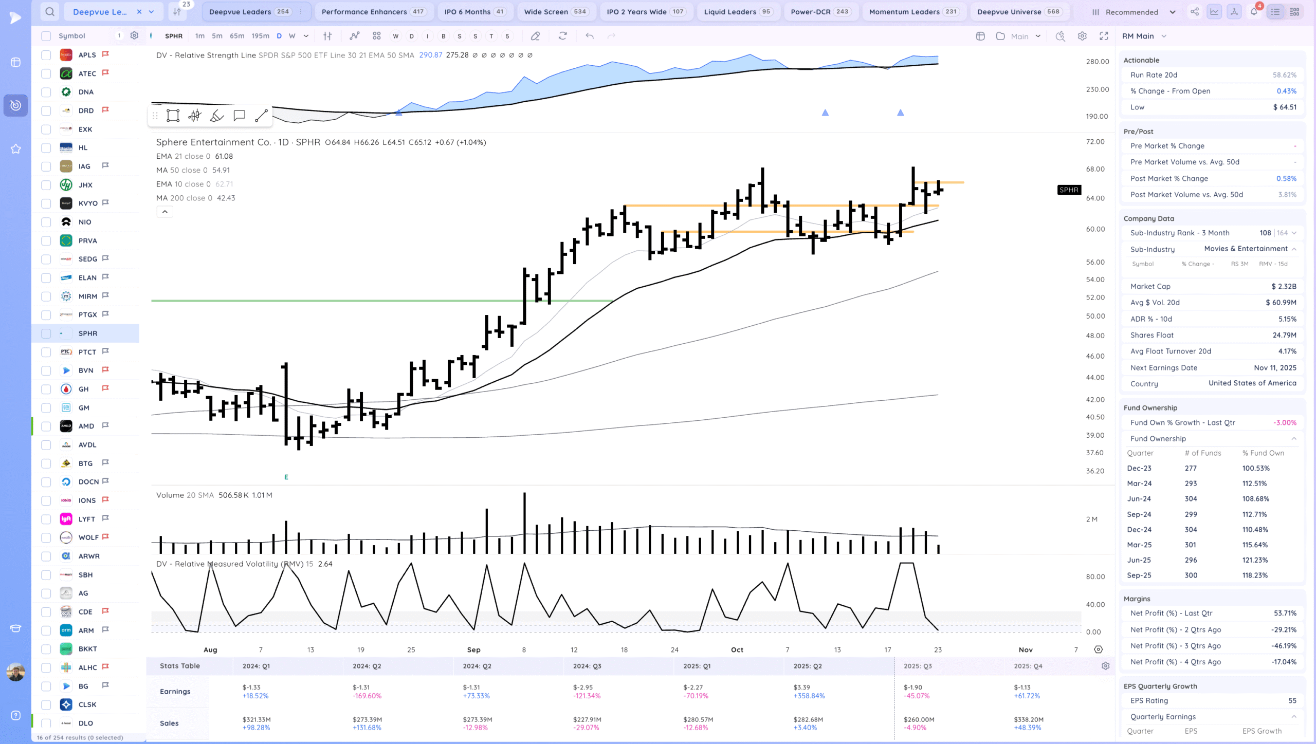 Intc Gap Up On Earnings. Tsla Recovery 23 Xnapper 2025 10 23 20.29.25 scaled