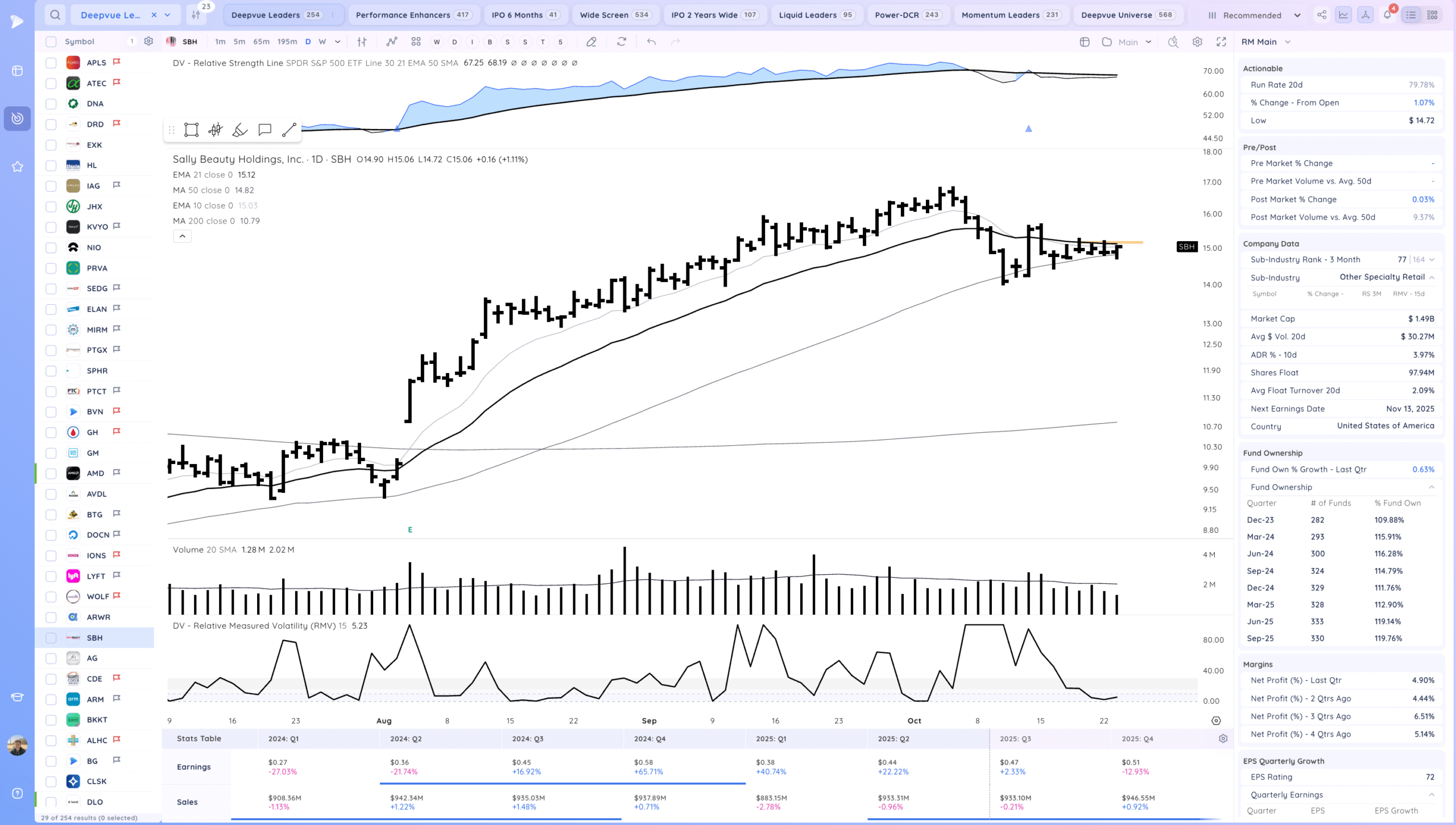 Intc Gap Up On Earnings. Tsla Recovery 25 Xnapper 2025 10 23 20.32.02 scaled