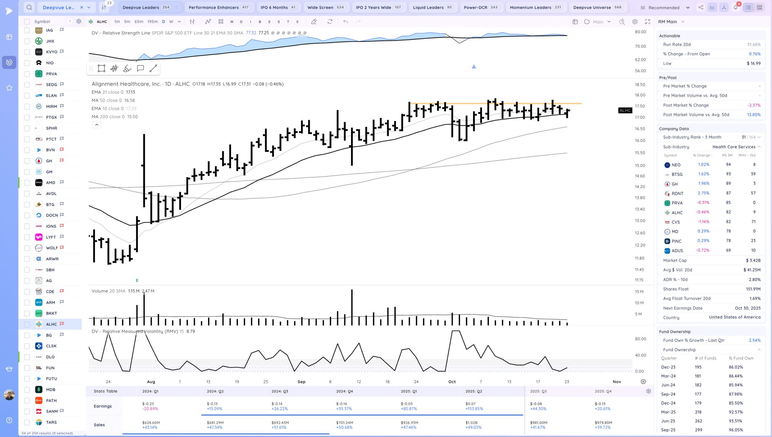Intc Gap Up On Earnings. Tsla Recovery 27 Xnapper 2025 10 23 20.33.38 scaled