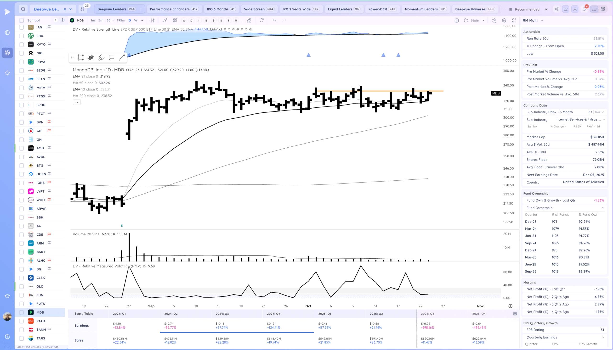 Intc Gap Up On Earnings. Tsla Recovery 29 Xnapper 2025 10 23 20.35.19 scaled