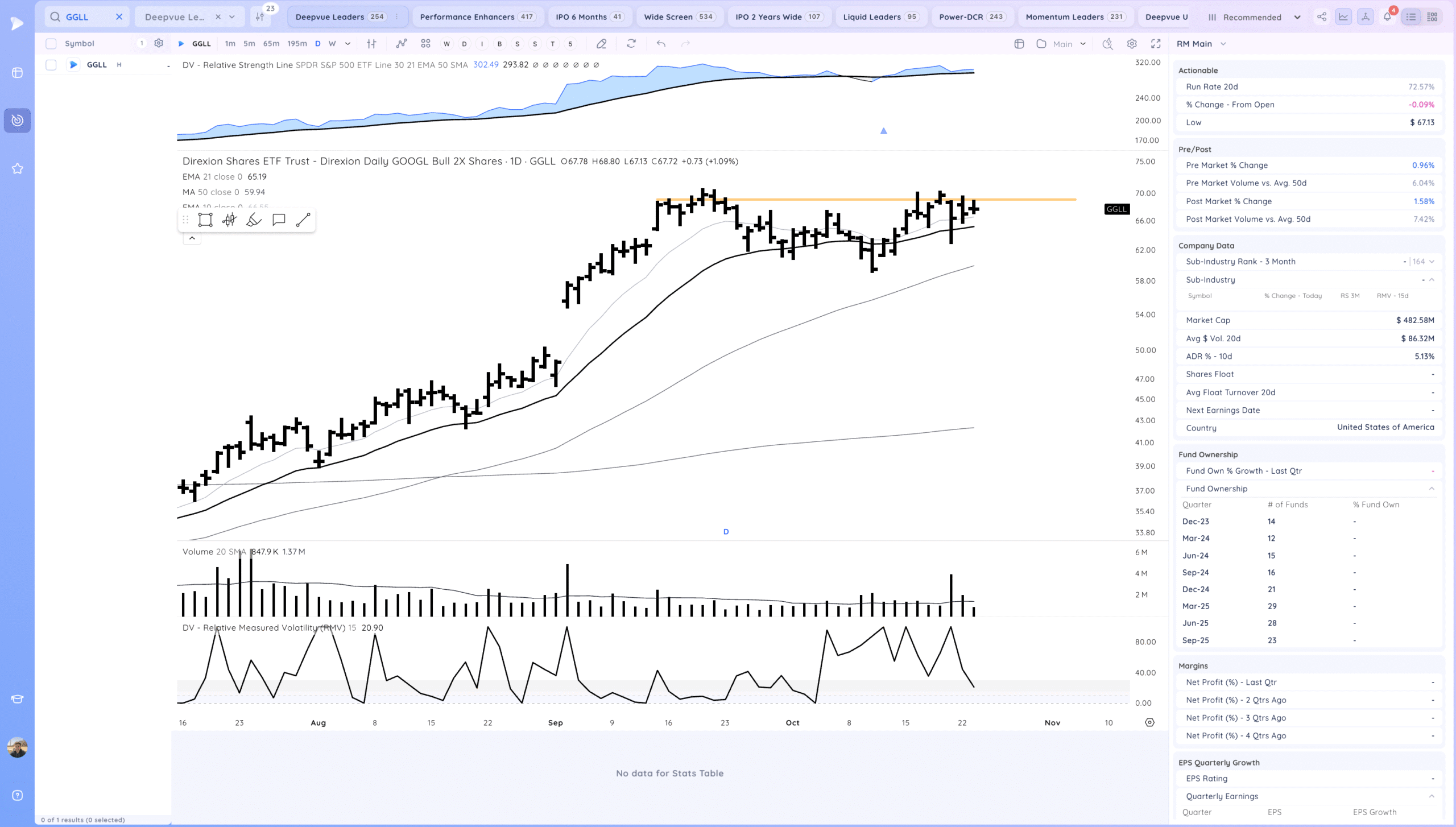 Intc Gap Up On Earnings. Tsla Recovery 31 Xnapper 2025 10 23 20.59.27 scaled