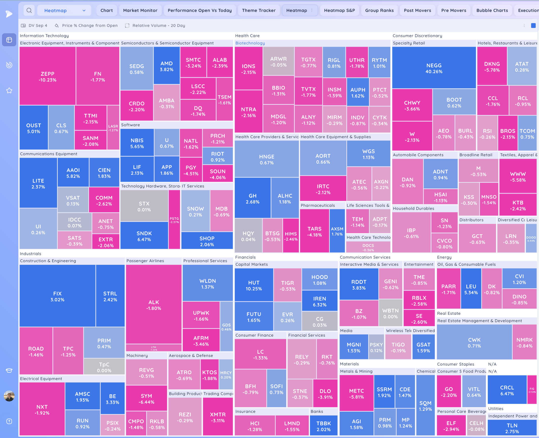 New Market Highs 5 Xnapper 2025 10 24 19.10.08