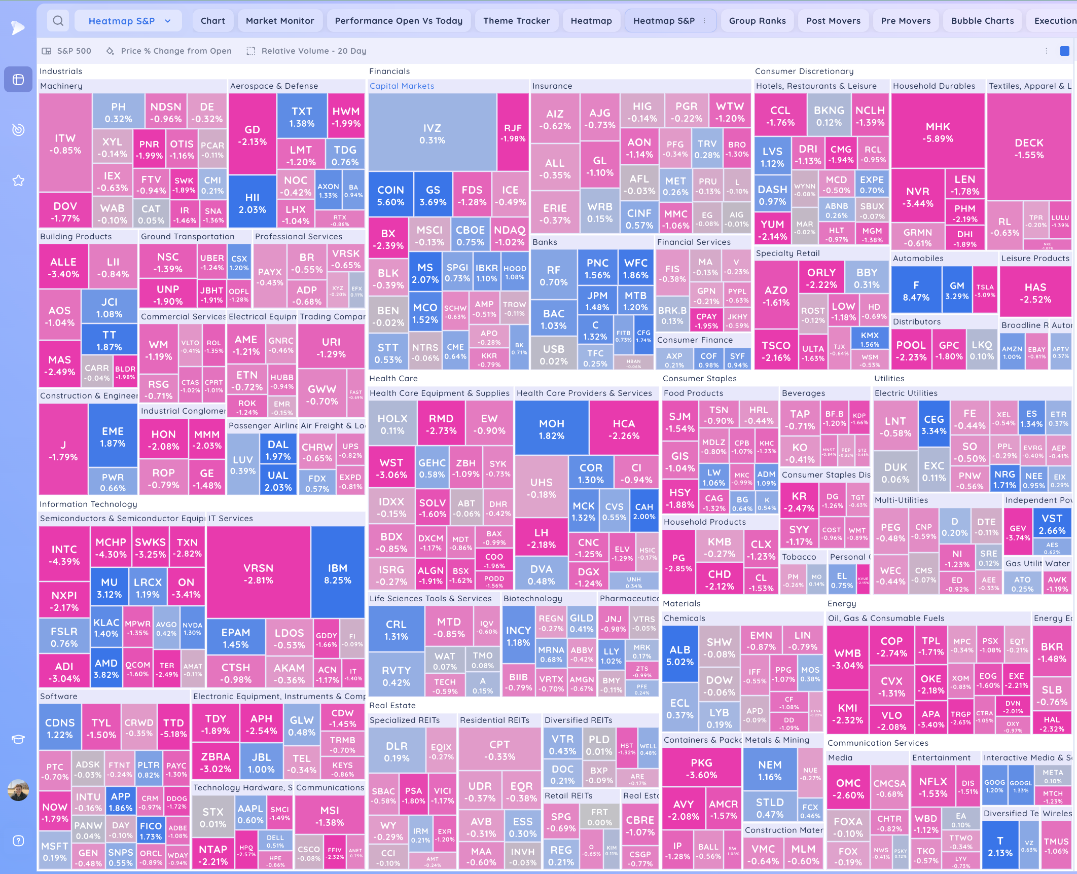 New Market Highs 6 Xnapper 2025 10 24 19.10.21