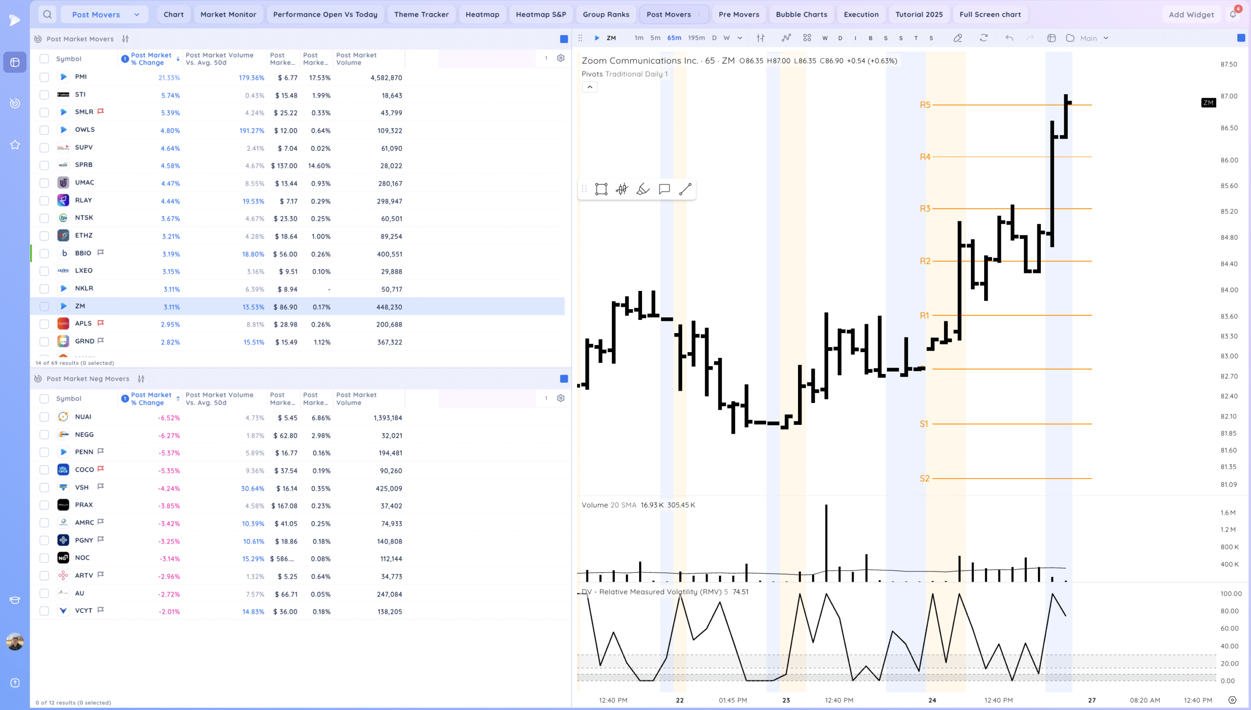 New Market Highs 7 Xnapper 2025 10 24 19.11.41 scaled
