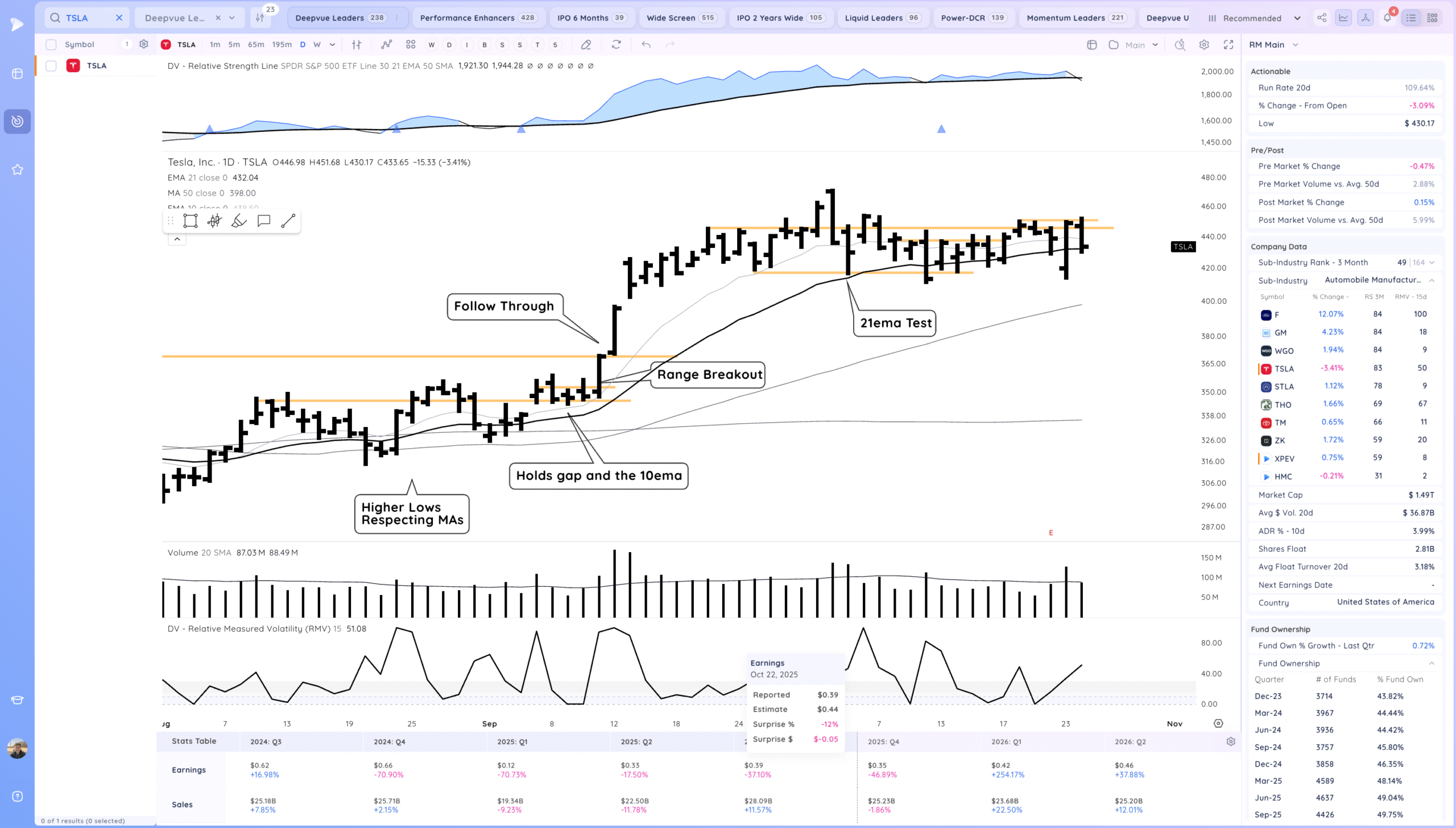 New Market Highs 8 Xnapper 2025 10 24 19.22.38 scaled