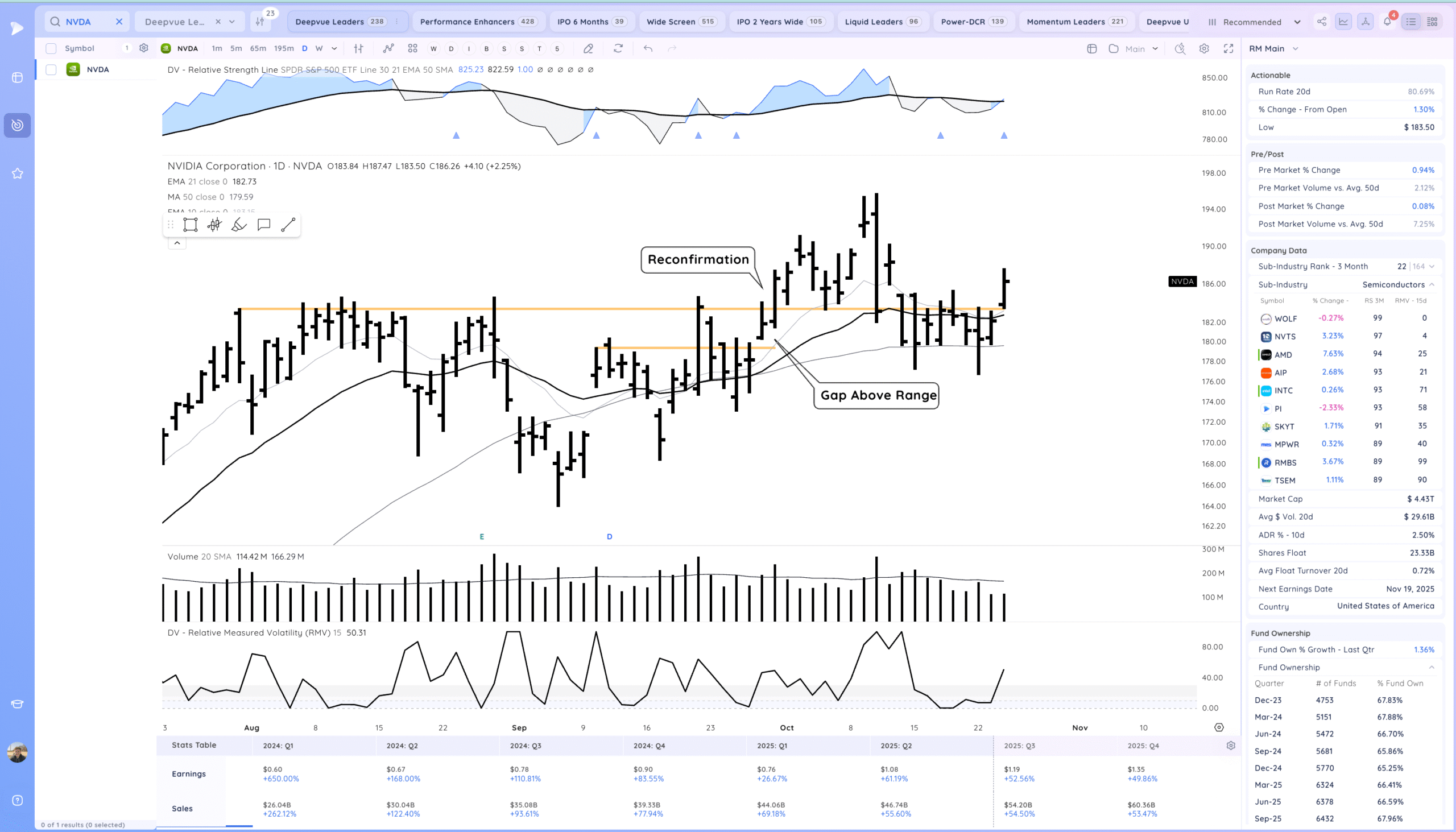 New Market Highs 11 Xnapper 2025 10 24 19.29.42 scaled