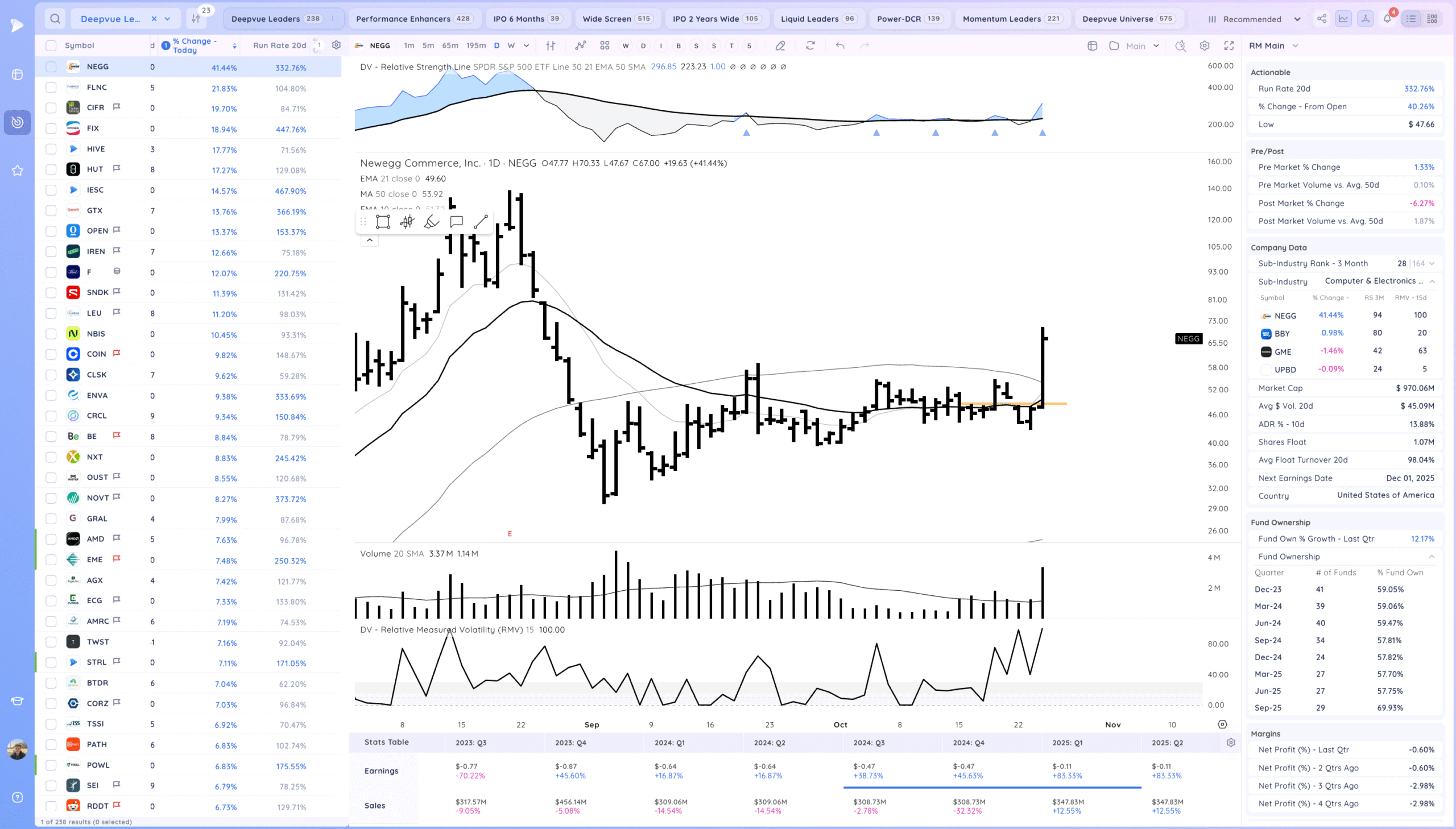 New Market Highs 17 Xnapper 2025 10 24 19.35.21 scaled