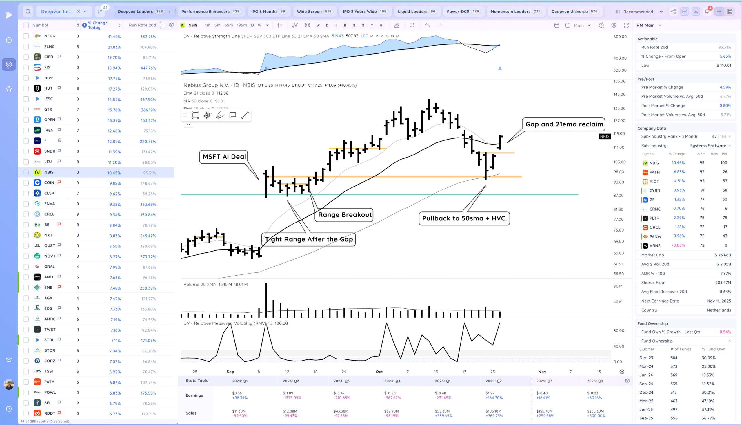 New Market Highs 19 Xnapper 2025 10 24 19.37.14 scaled