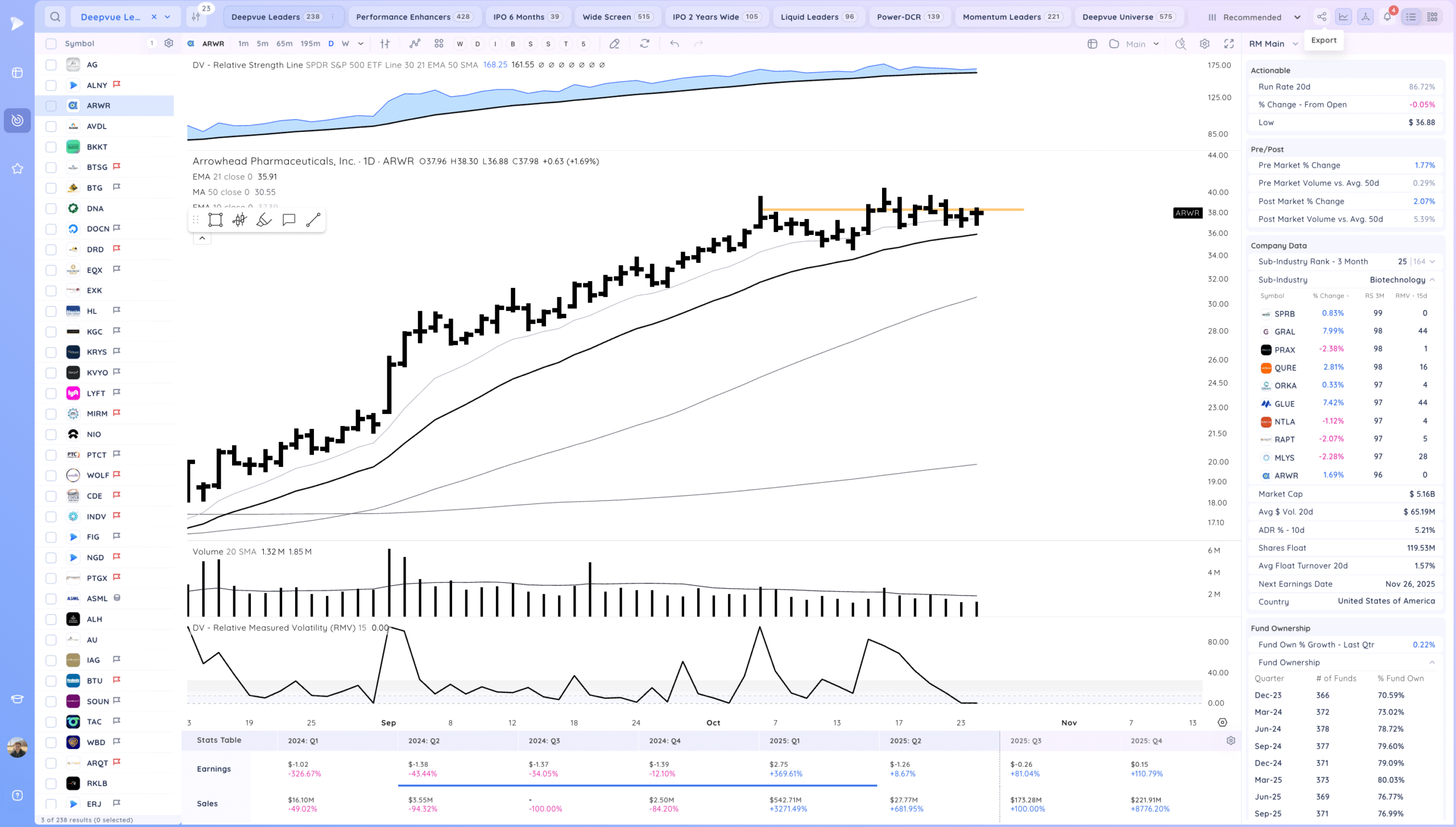 New Market Highs 20 Xnapper 2025 10 24 19.42.06 scaled