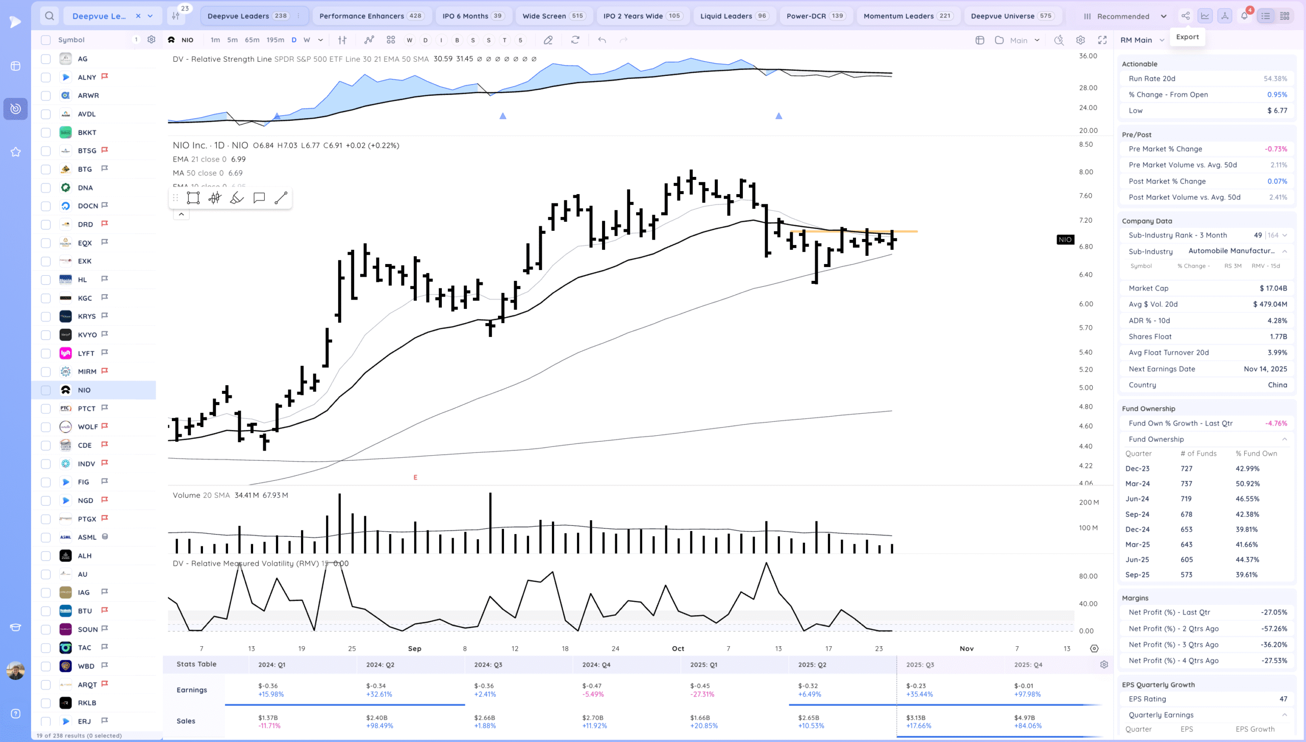 New Market Highs 21 Xnapper 2025 10 24 19.47.01 scaled