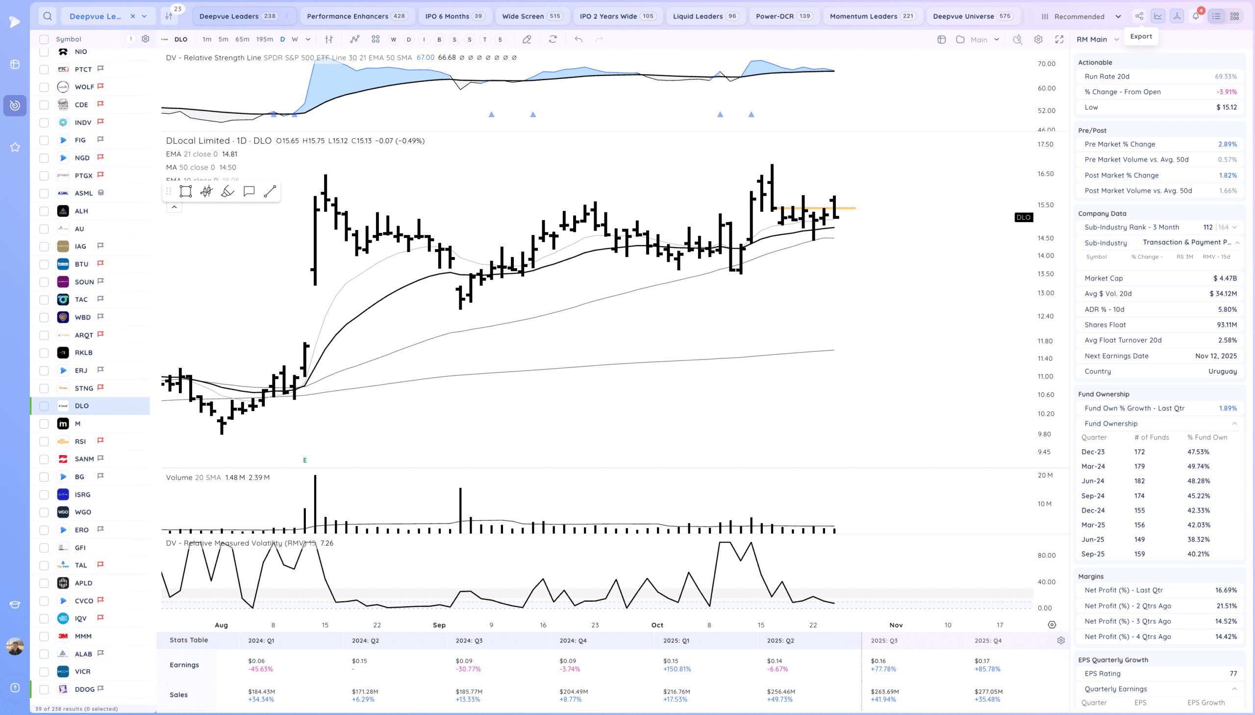 New Market Highs 23 Xnapper 2025 10 24 19.48.24 scaled