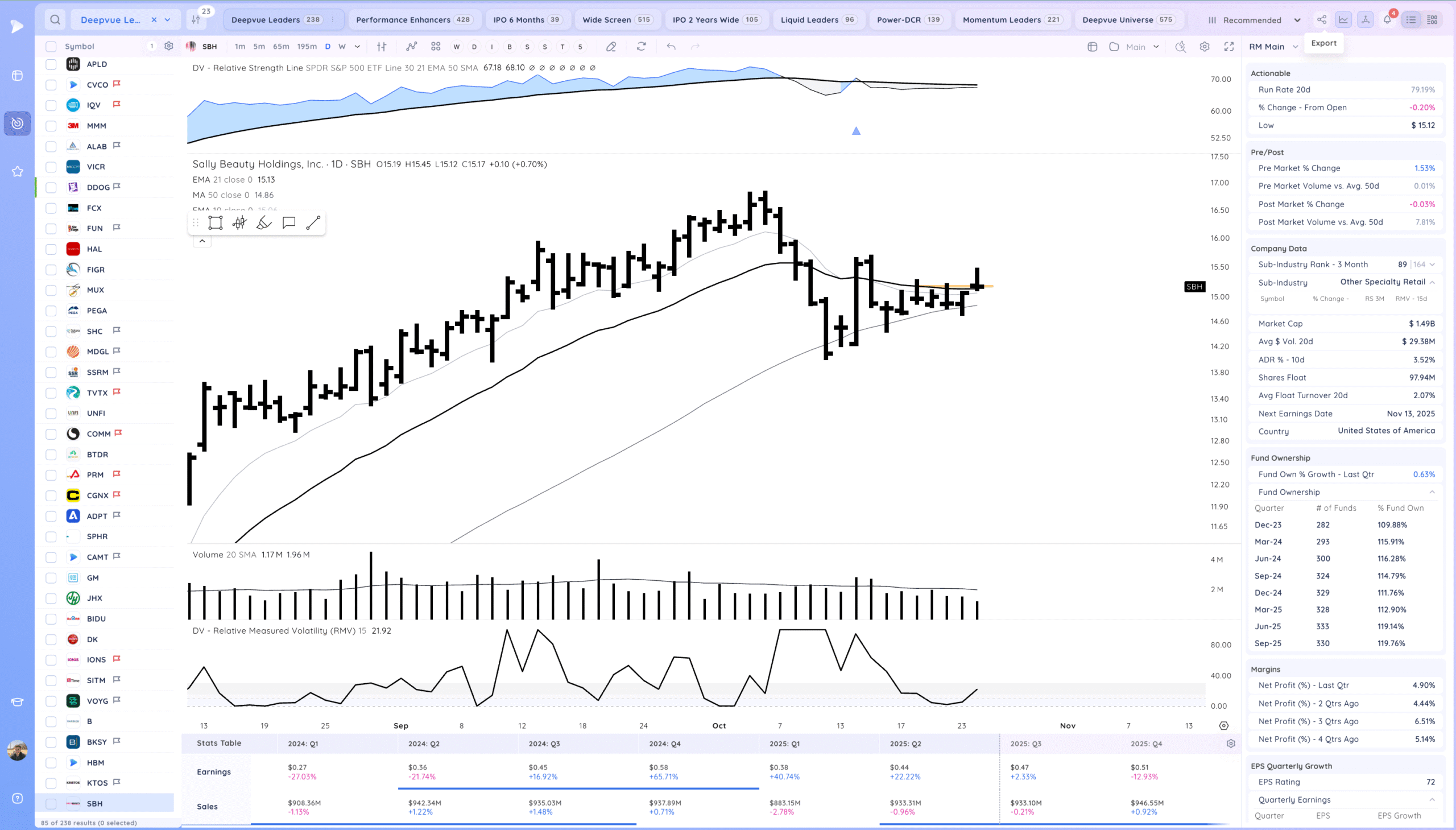 New Market Highs 24 Xnapper 2025 10 24 19.50.00 scaled