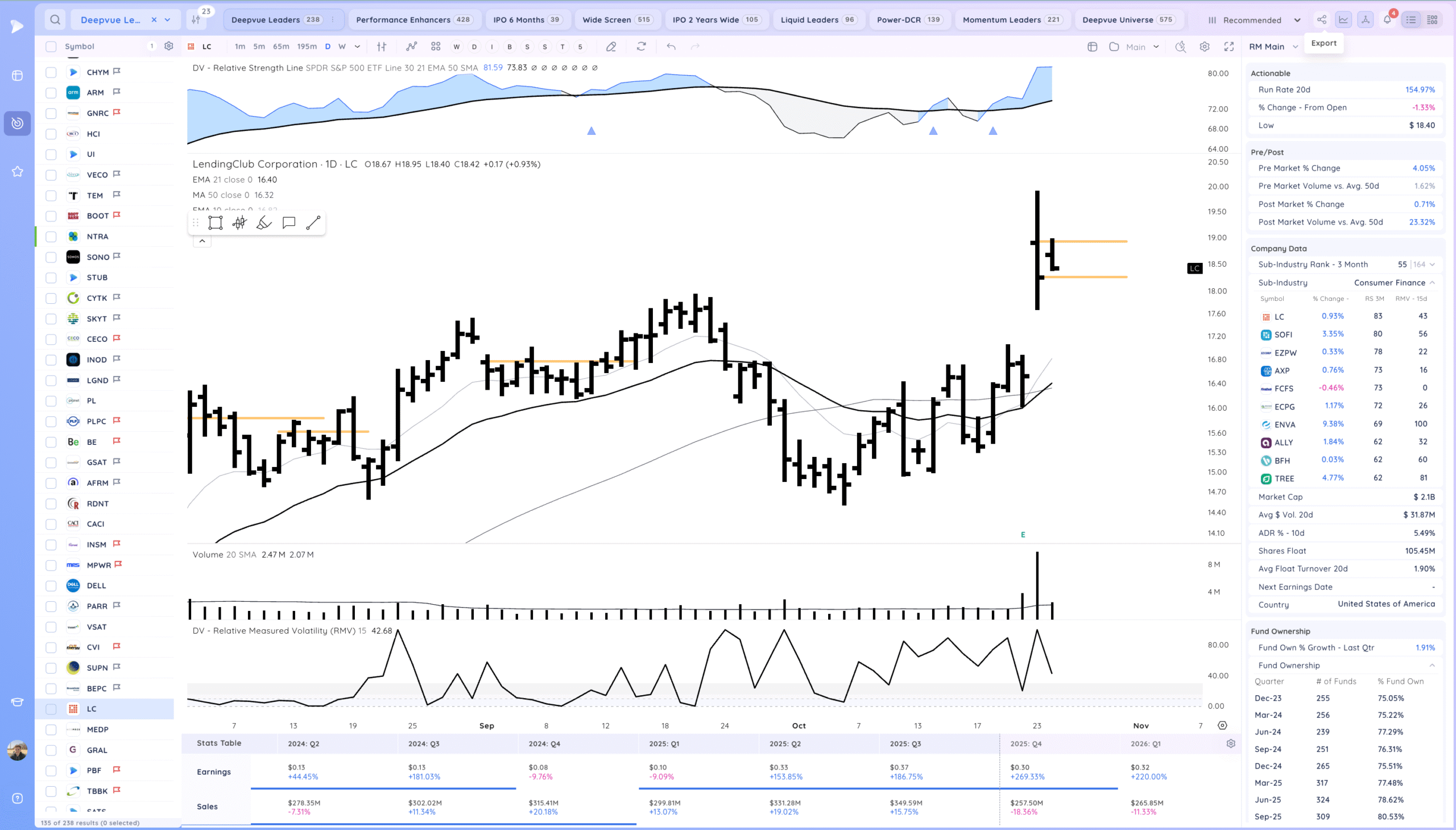 New Market Highs 27 Xnapper 2025 10 24 19.53.09 scaled