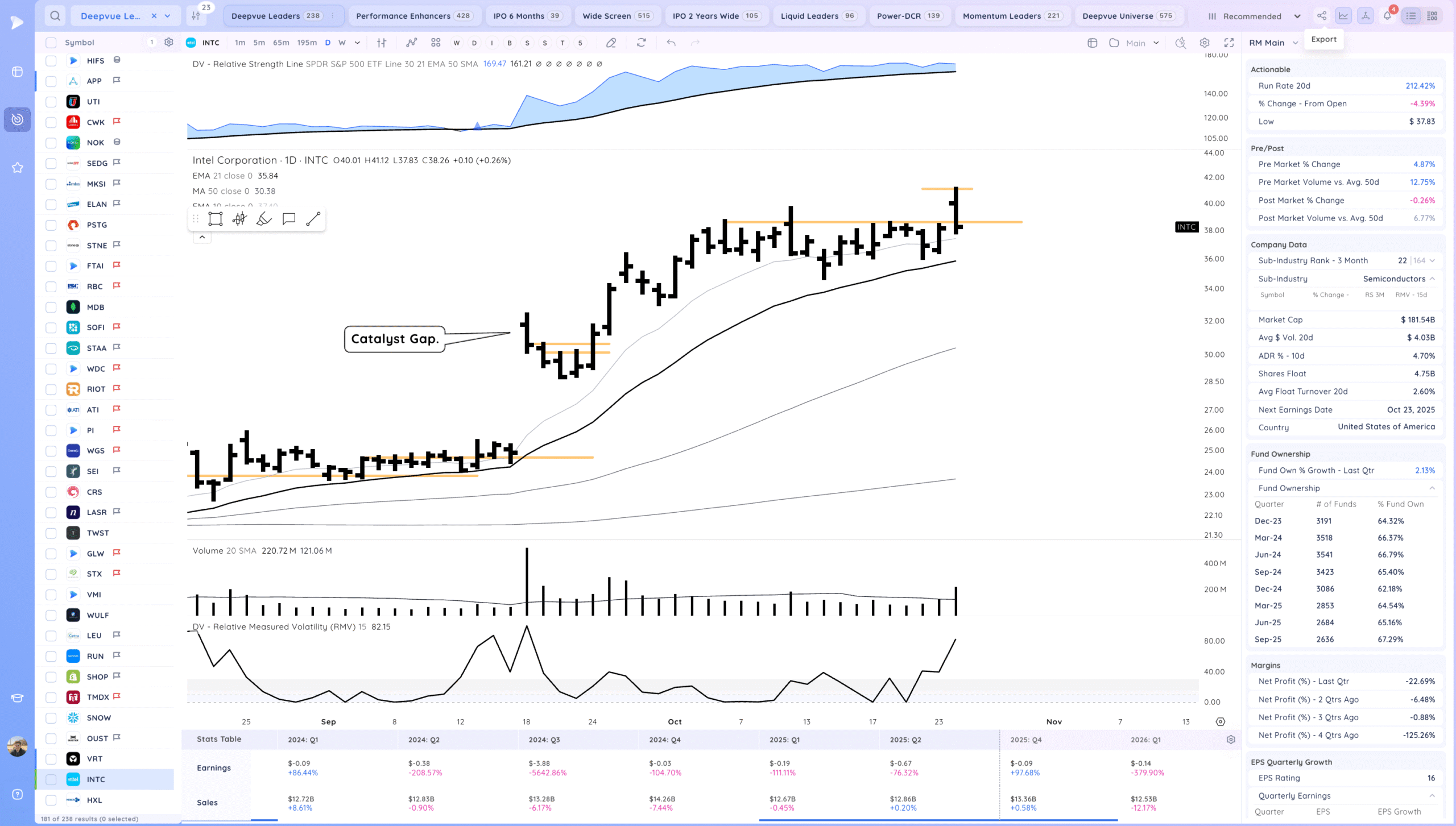 New Market Highs 28 Xnapper 2025 10 24 19.54.59 scaled